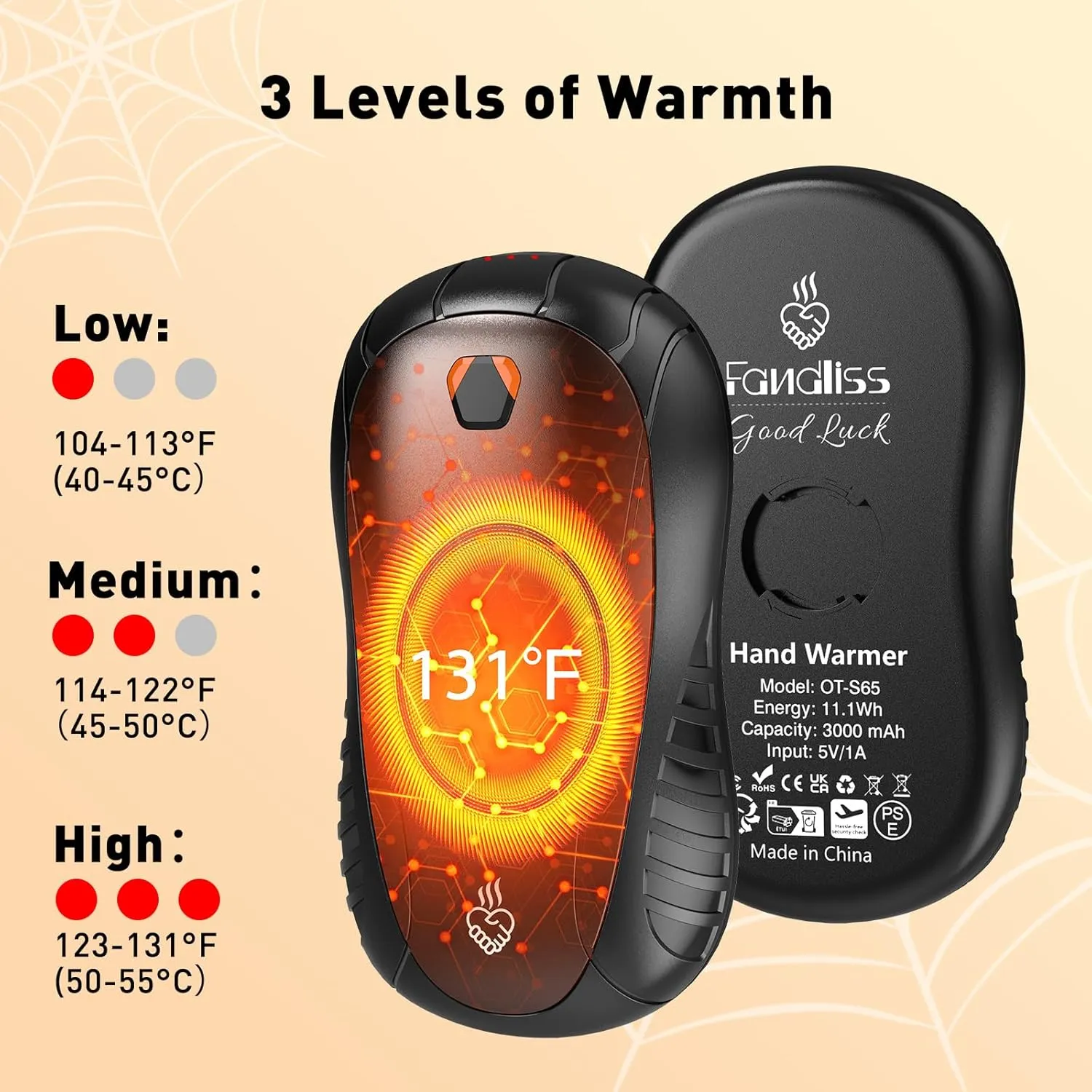 Hand Warmers Rechargeable 2 Pack, 2024 Upgraded Electric Portable Hand Warmers 6000mAh Electric Portable Pocket Heater with 3 Levels Warmth, Gift for Women Men