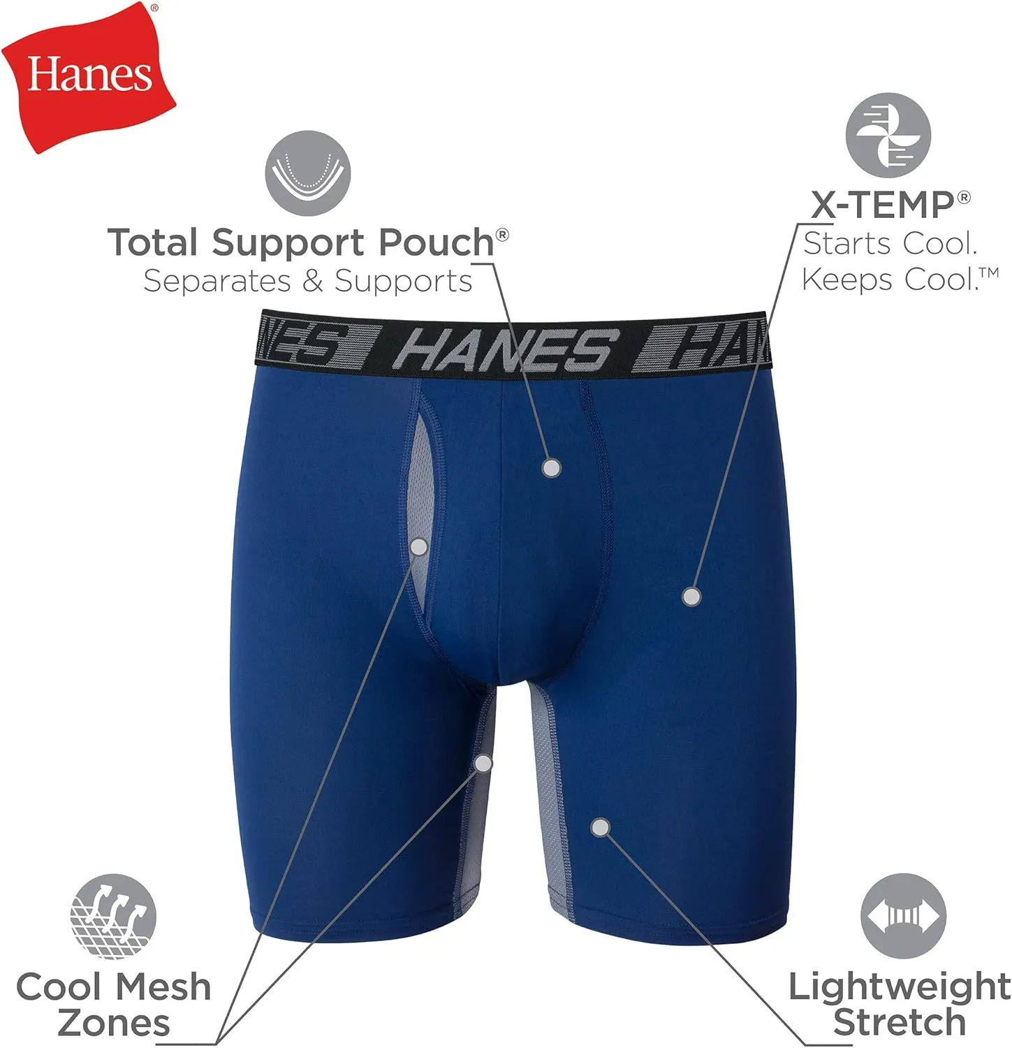 Hanes Men’s Total Support Pouch Boxer Briefs, X-Temp Cooling, Moisture-Wicking Underwear, Regular, Long-leg and Trunk, 3-Pack