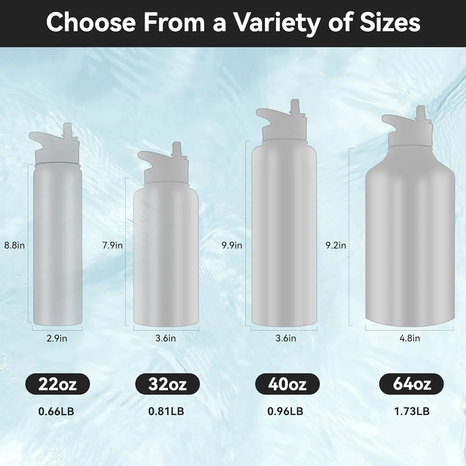 HASLE OUTFITTERS 32 oz Insulated Water Bottle Stainless Steel Double Walled Vacuum Sports Water Bottle with 2 Lids (Straw and Spout Lid) for Gym Camping Hiking(Blue,4)