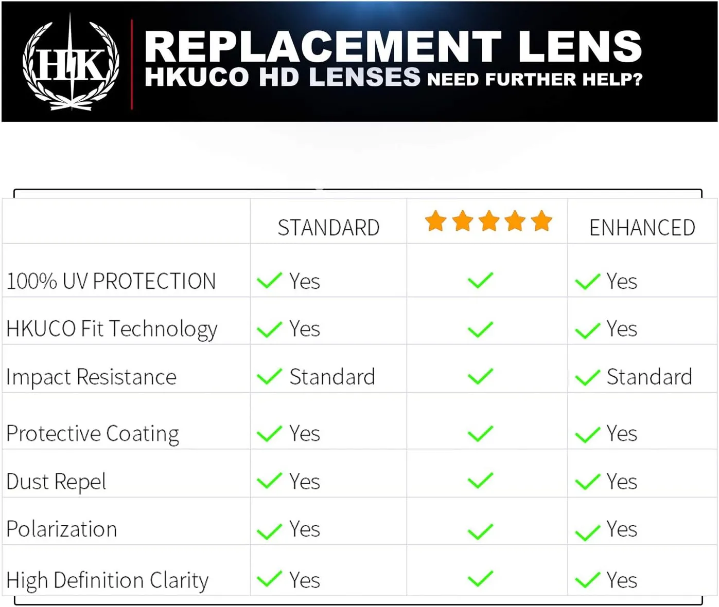 HKUCO Mens Replacement Lenses For Oakley Bottle Rocket Sunglasses