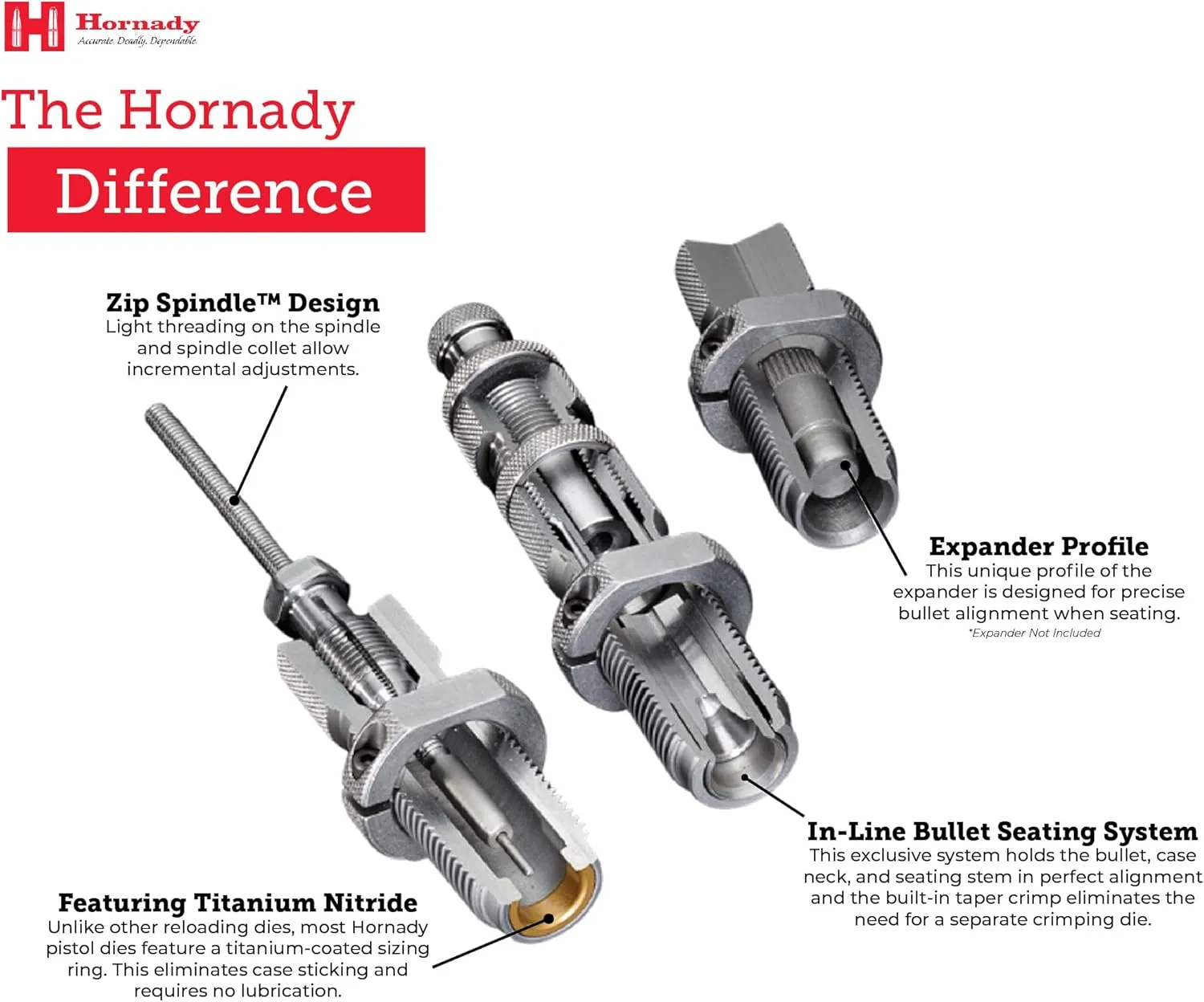 Hornady Match Grade 2 Die Set - Caliber Specific Reloading Equipment for Handloaders with Full Length Sizer Die, Seating Die with Roll Crimp, Sure-Loc Rings, & Storage