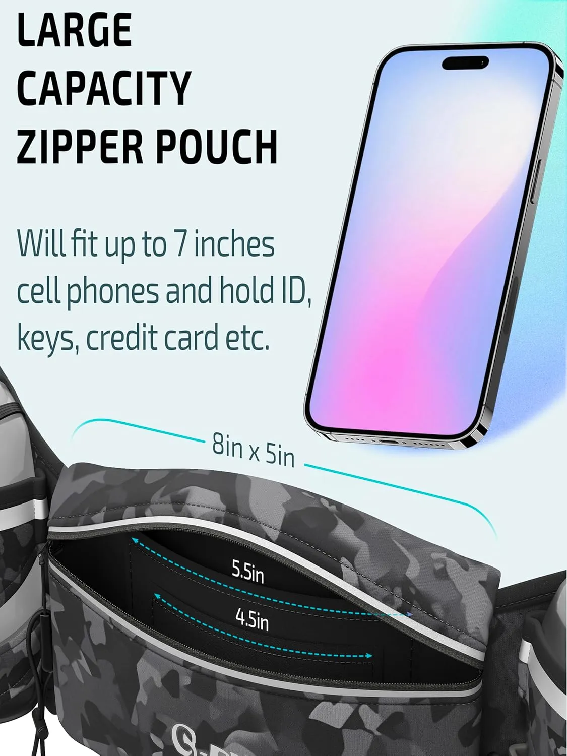 Hydration Running Belt with 2x10oz Bottles - Water Belts for Woman and Men - iPhone Belt for Any Phone Size - Fuel Marathon Waist Pouch for Runners - Jogging Cycling Biking