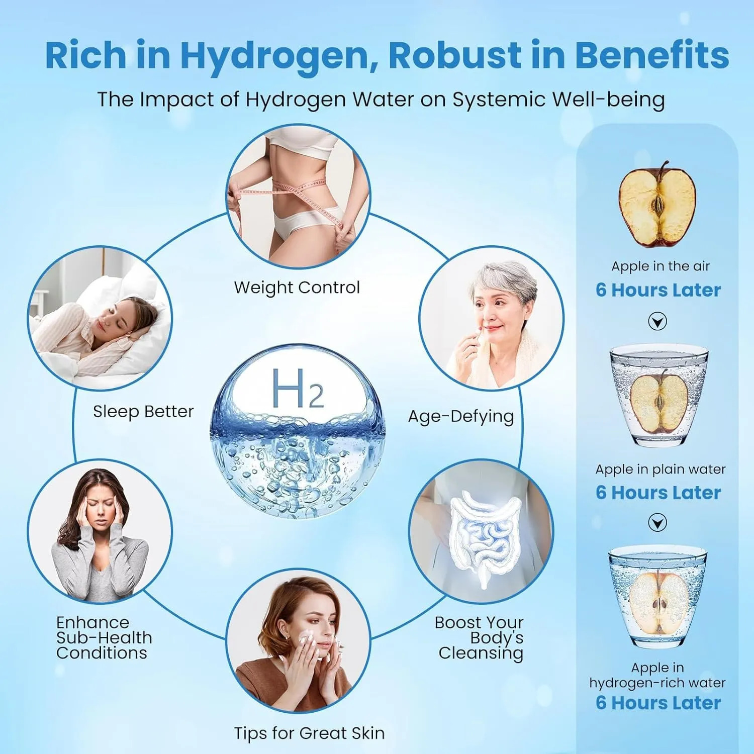 Hydrogen Water Bottle, Hydrogen Water Generator, Portable Hydrogen Water Bottle Machine, Travel, Fitness & Everyday Hydration(1200PB)
