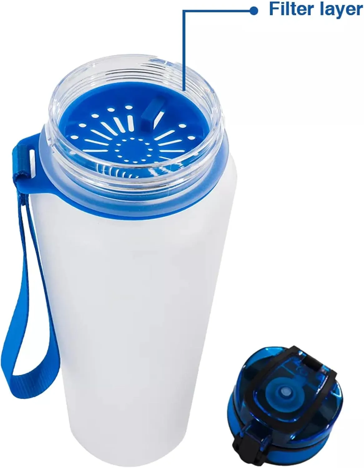 Hyturtle Personalized Juneteenth Free-ish Since 1985 African American 32oz Liter Motivational Water Bottle, Customized Name With Time Marker, Gifts For Black Women Men On Juneteenth Independence Day