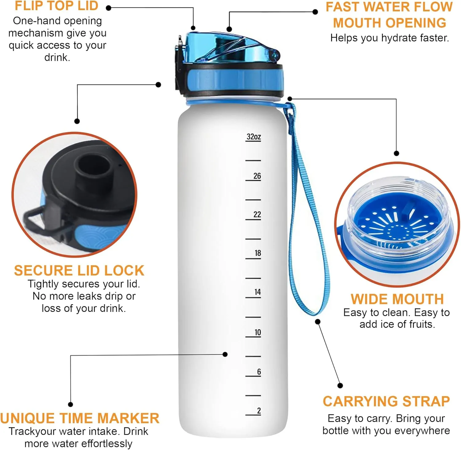 Hyturtle Personalized Juneteenth Free-ish Since 1985 African American 32oz Liter Motivational Water Bottle, Customized Name With Time Marker, Gifts For Black Women Men On Juneteenth Independence Day