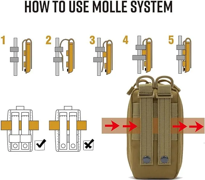 Ifak Trauma Kit, Ifak Med Trauma Kit, Molle Tactical Emergency First Aid Kit Refill Supplies Insert for Duty Belt