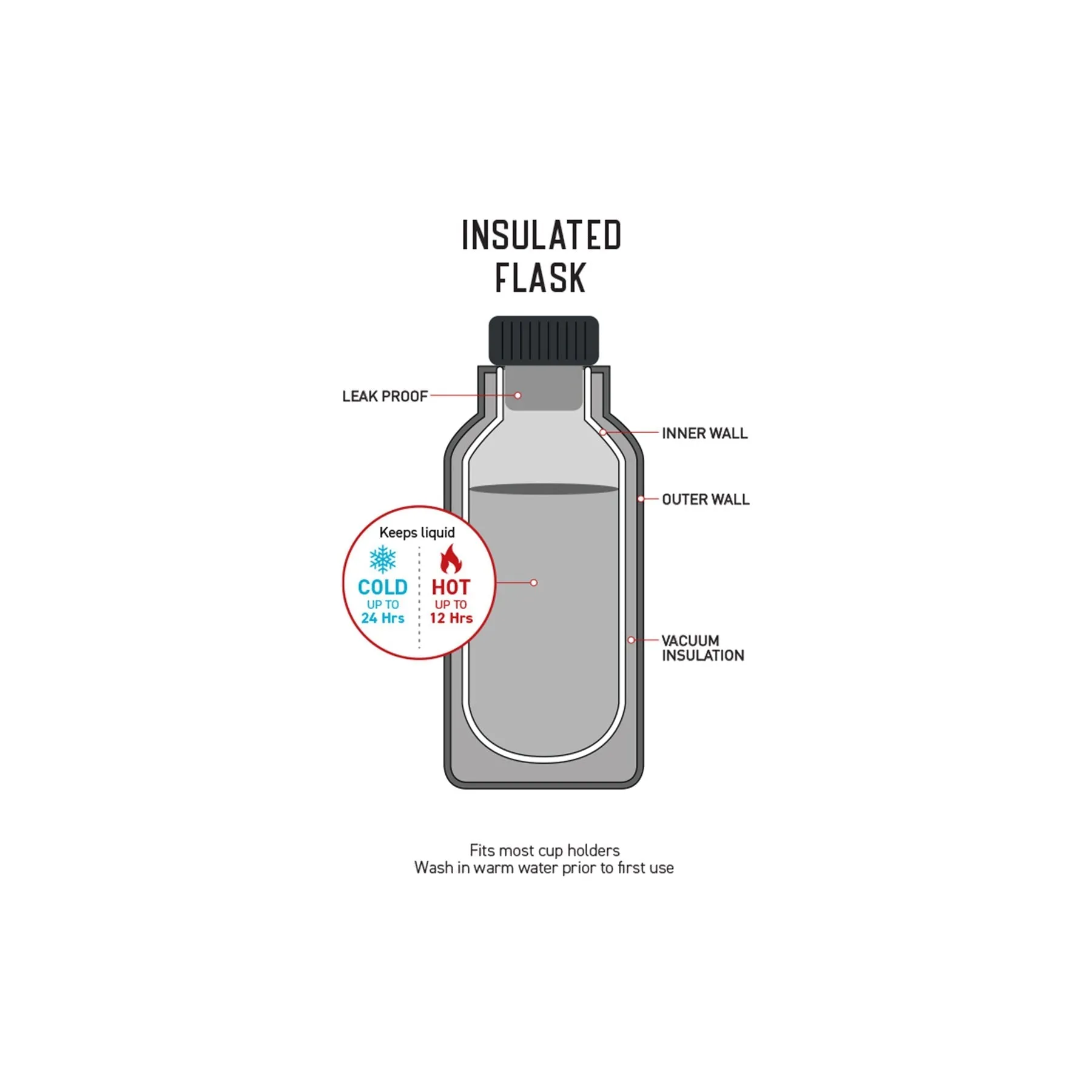 Insulated Water Bottle - 1.9L
