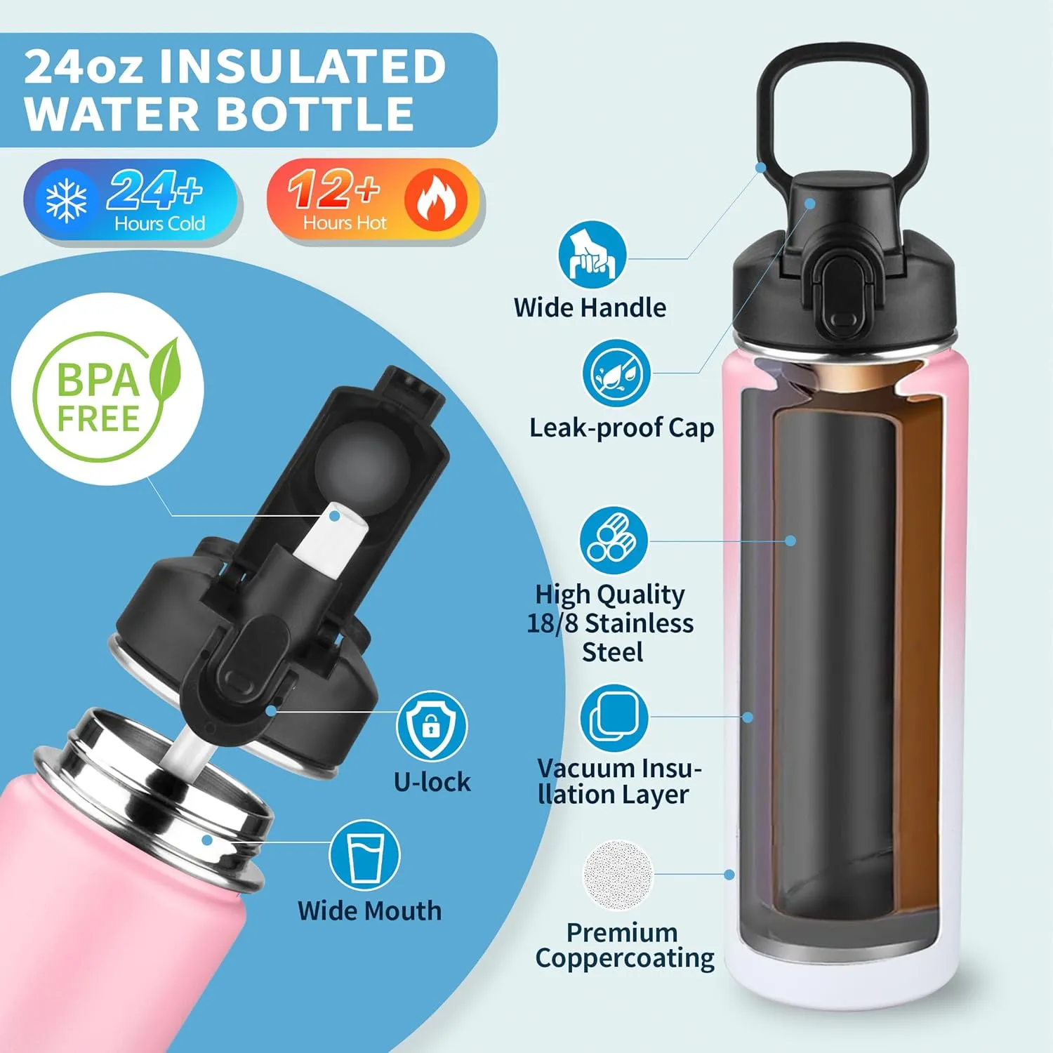 Insulated water bottle with Lid,24oz Stainless Steel Water Bottle for Boys,Girls,Double Wall Vacuum Wide Mouth Insulated Water Flask for School,Travel,BPA-free and Leak-proof（24oz,Pink White）
