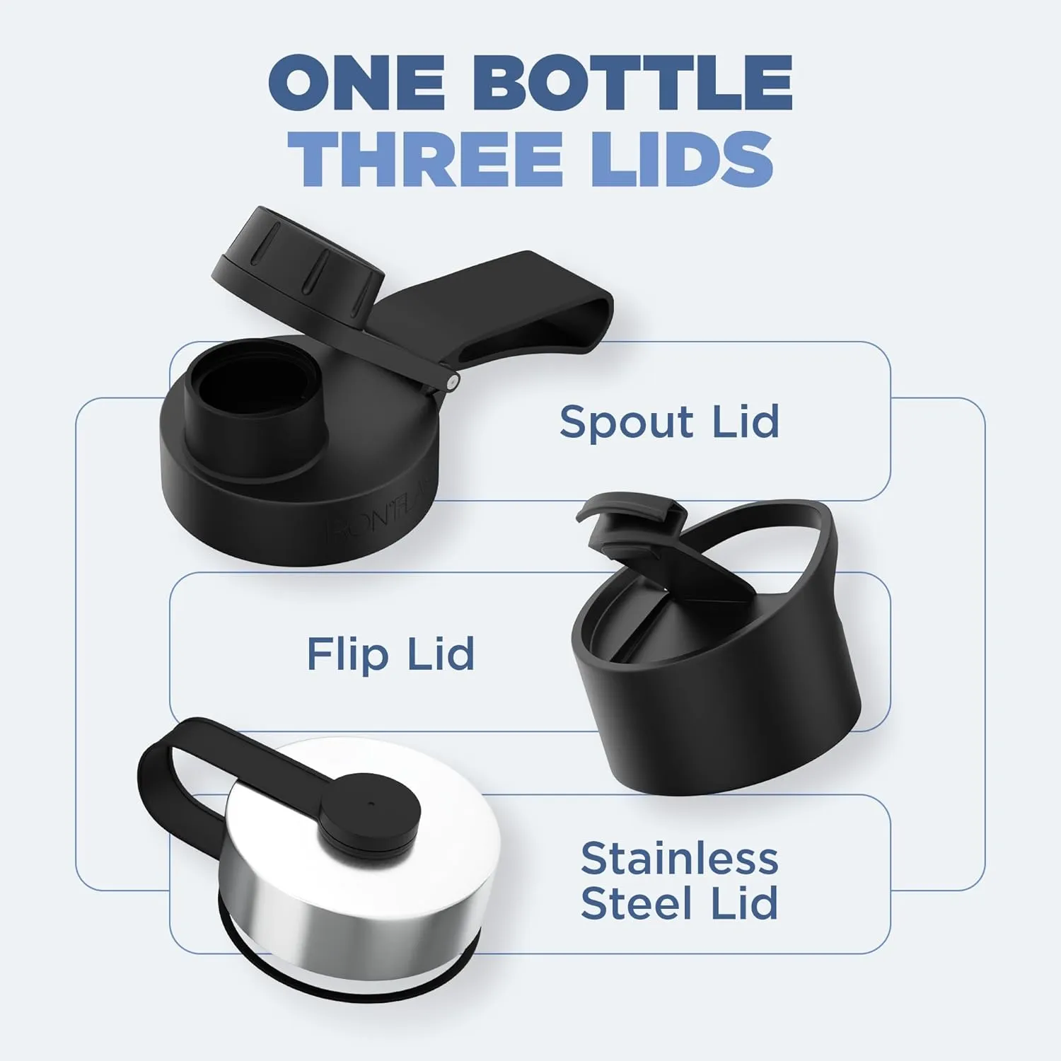 IRON °FLASK Camping & Hiking Hydration Flask with 3 Lids - Stainless Steel, Double Walled & Vacuum Insulated Water Bottle - Leak Proof & BPA Free (Black Marquina, Spout - 40 oz)
