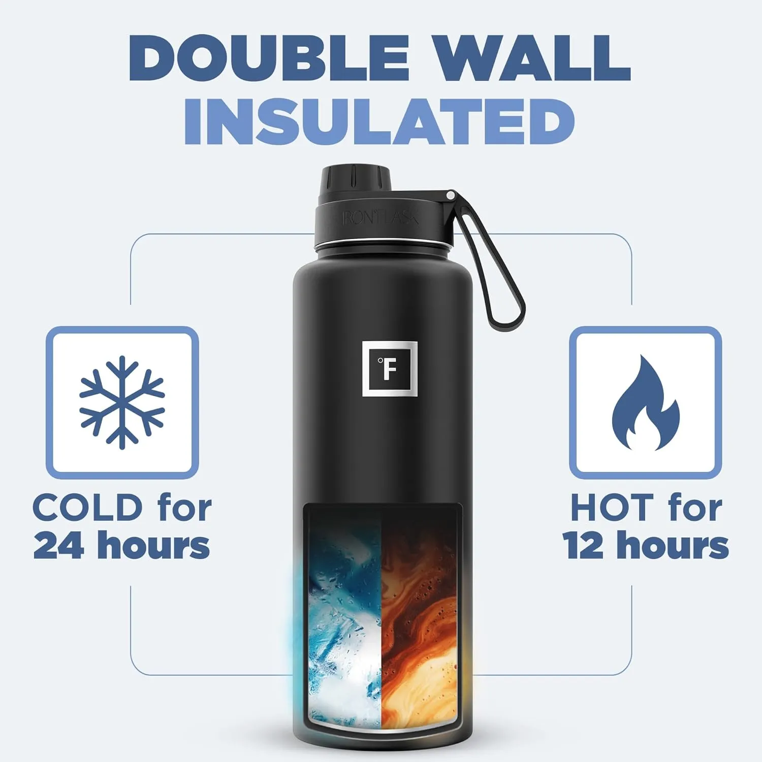 IRON °FLASK Camping & Hiking Hydration Flask with 3 Lids - Stainless Steel, Double Walled & Vacuum Insulated Water Bottle - Leak Proof & BPA Free (Black Marquina, Spout - 40 oz)
