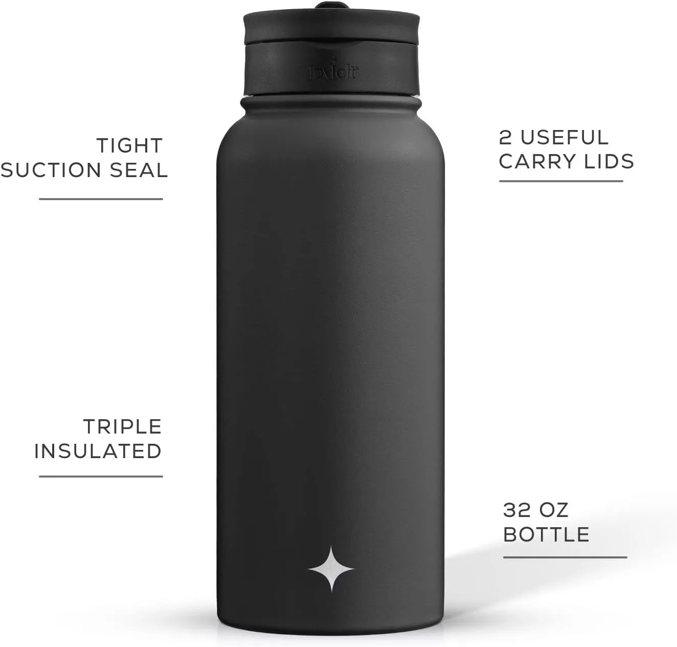 JoyJolt Triple Insulated Water Bottle with Straw Lid AND Flip Lid! 32oz Large Water Bottle, 12 Hour Hot/Cold Vacuum Insulated Stainless Steel Bottle. BPA-Free Leakproof Water Bottles - Thermos Bottle
