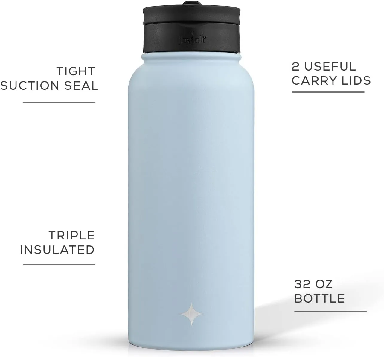 JoyJolt Triple Insulated Water Bottle with Straw Lid AND Flip Lid! 32oz Large Water Bottle, 12 Hour Hot/Cold Vacuum Insulated Stainless Steel Bottle. BPA-Free Leakproof Water Bottles - Thermos Bottle