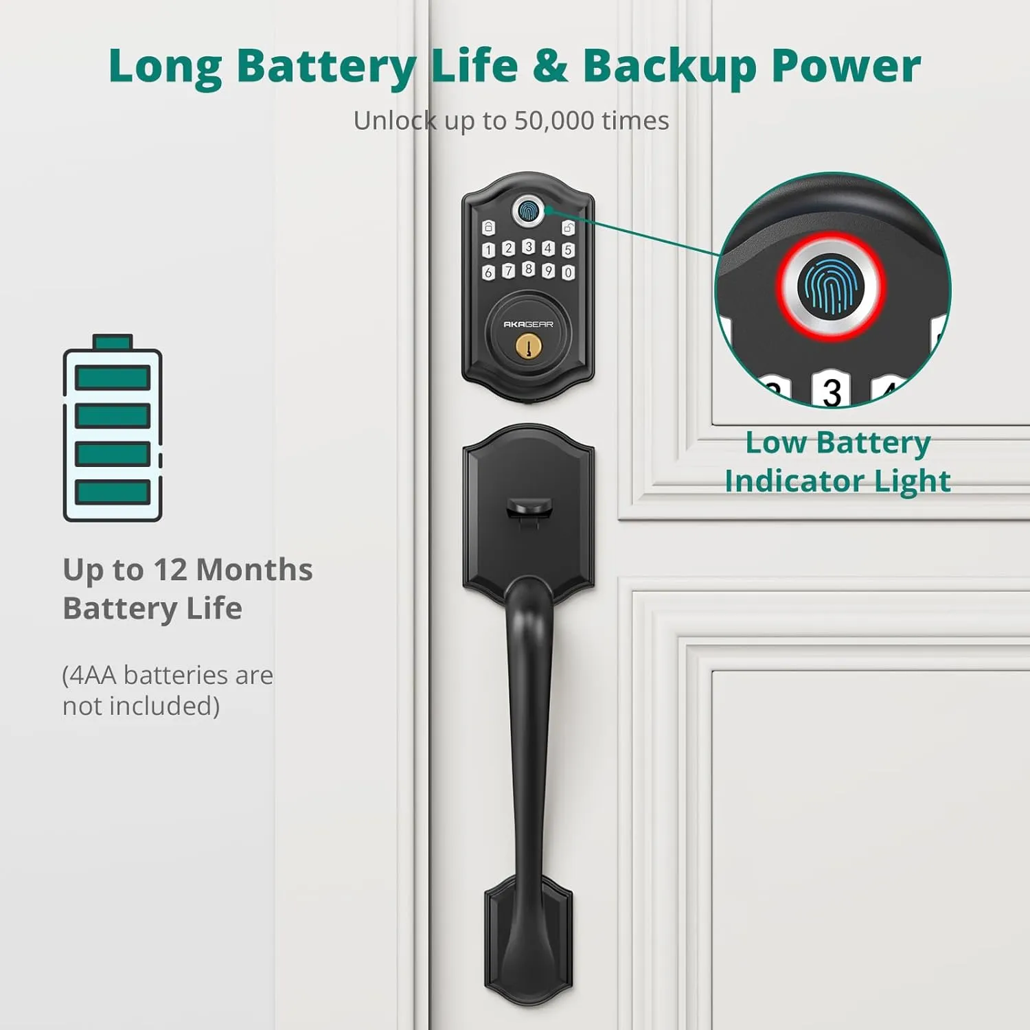Keyless Entry Door Lock with Handle Set - Fingerprint DeadBolt, Electronic Keypad Deadbolt, Smart Locks for Front Door, Auto-Lock & One Touch Locking, Easy Installation - Matte Black