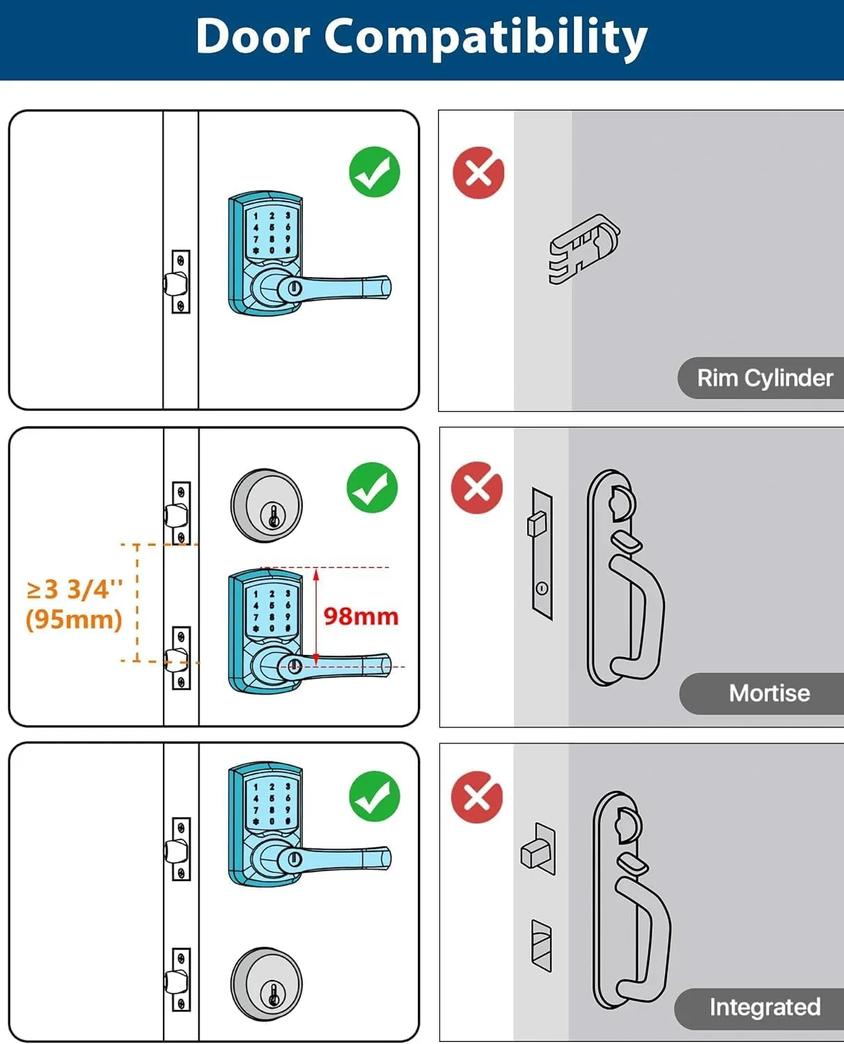 Keyless Entry Door Lock with Keypad and Handle for Front Doors, Touchscreen, Anti-peep Password, Auto-Locking, Matte Black 4 Pack