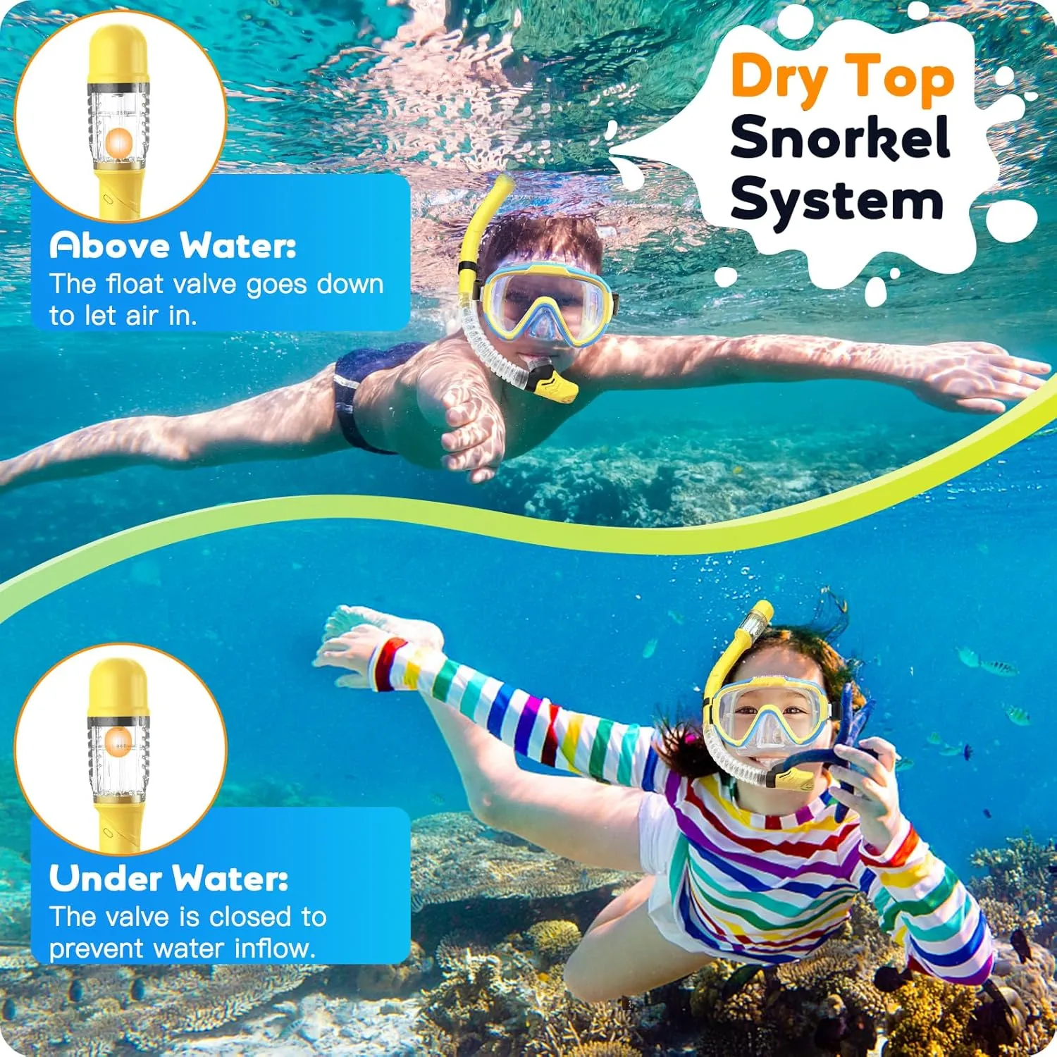 Kids Snorkel Set, Anti-Fog Panoramic Tempered Glass Kids Snorkel mask, Anti-Leak Scuba Diving Mask with Mesh Bag, Dry Top Snorkeling Gear for Kids and Youth Age 4-16