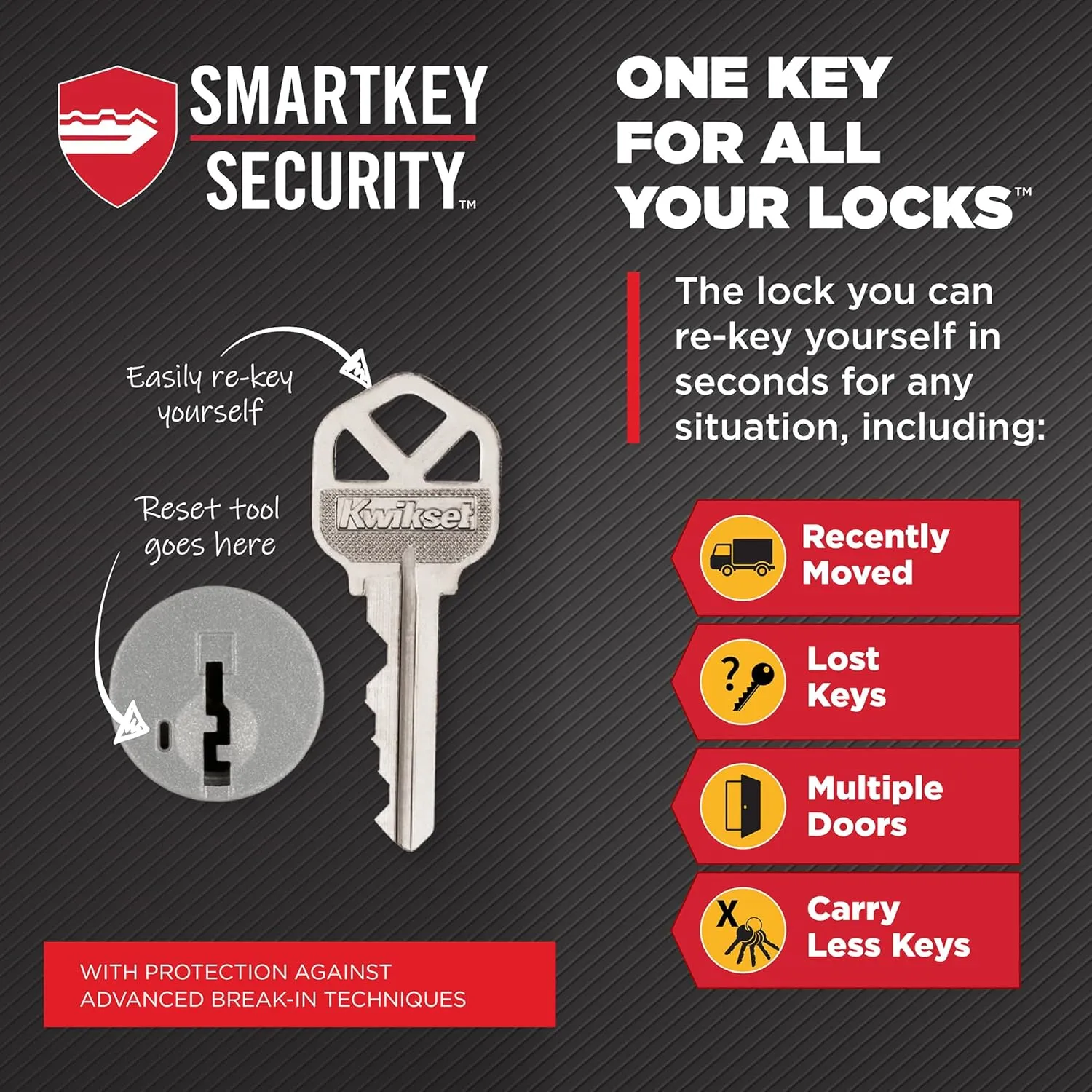 Kwikset Prava Front Door Handle and Deadbolt Set, Entry Handleset Exterior with Interior Reversible Lever, Satin Brass, Pick Resistant SmartKey Rekey Deadbolt Security, with Microban Protection