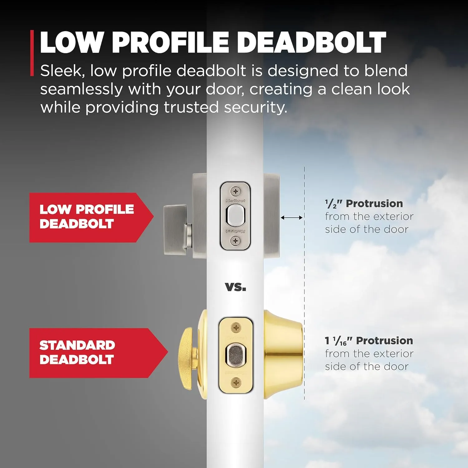 Kwikset San Clemente Front Door Lock Handle and Deadbolt Set, Entry Handleset Exterior with Interior Reversible Lever, Satin Nickel, Pick Resistant SmartKey Rekey Deadbolt Security