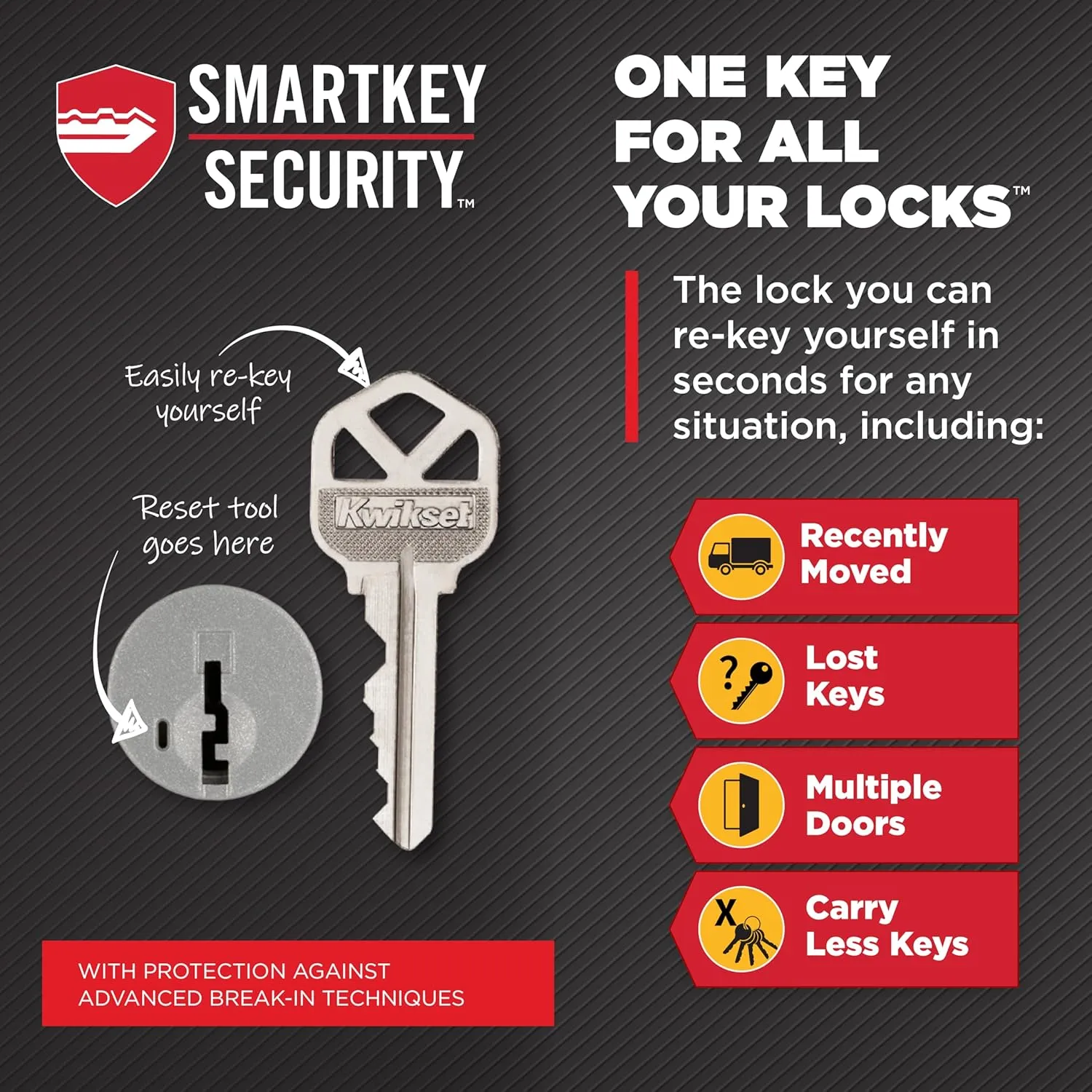 Kwikset San Clemente Front Door Lock Handle and Deadbolt Set, Entry Handleset Exterior with Interior Reversible Lever, Venetian Bronze, Pick Resistant SmartKey Rekey Deadbolt Security