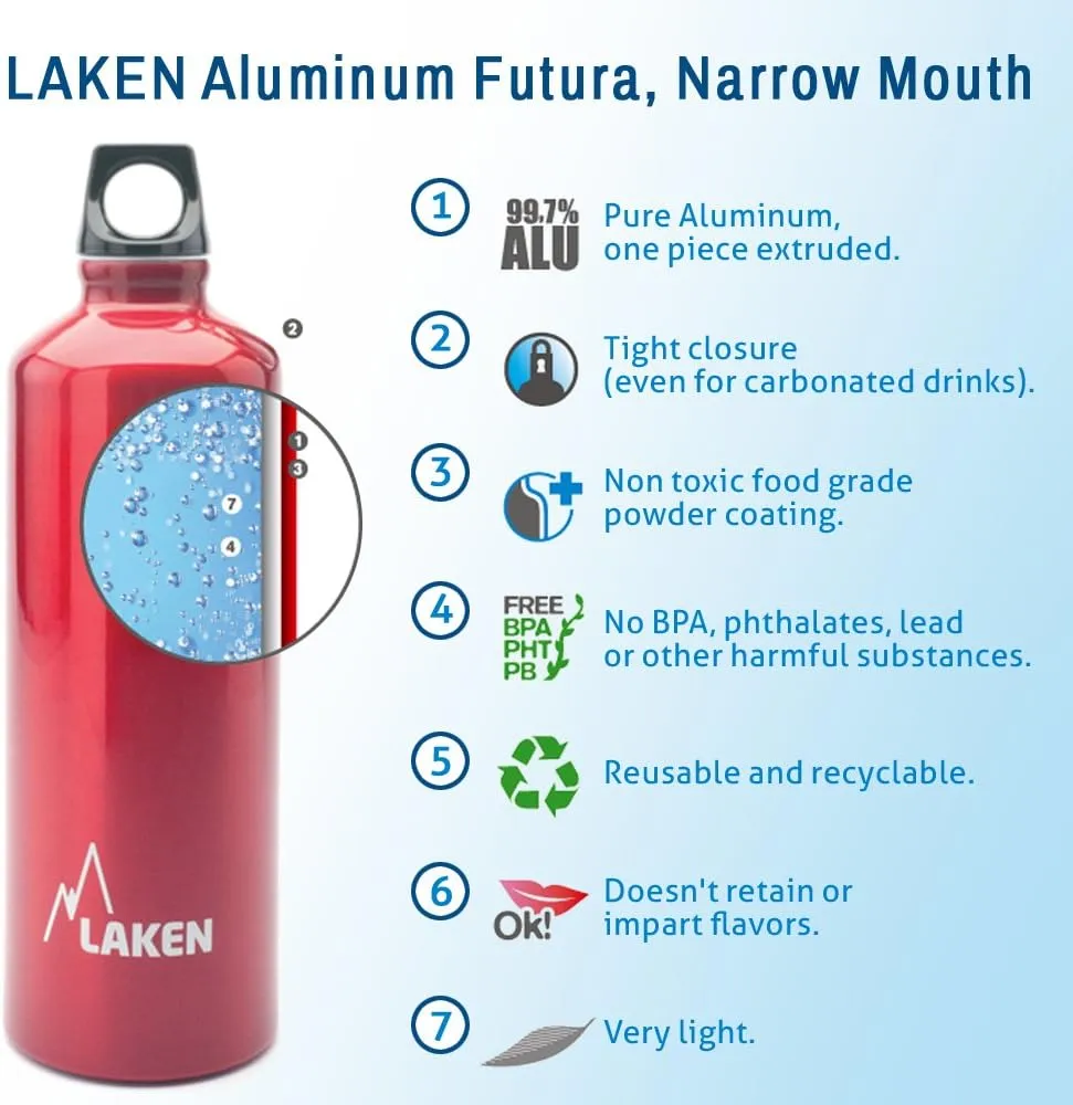 Laken Futura Aluminum Water Bottle - Narrow Mouth, Screw Cap with Loop - Leak-Proof, BPA Free, Made in Spain - 20oz, Granite