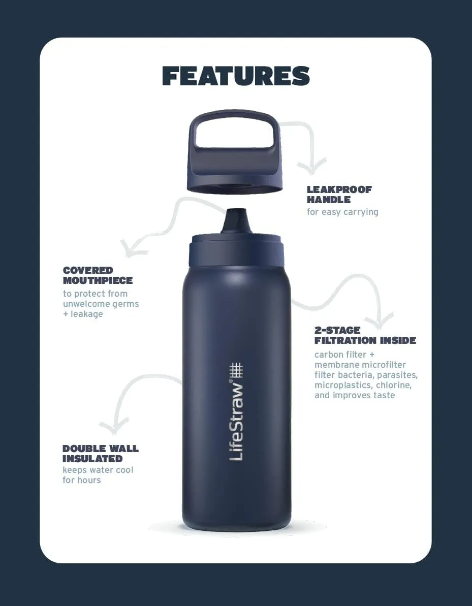 LifeStraw Go Series — Insulated Stainless Steel Water Filter Bottle for Travel and Everyday Use Removes Bacteria, Parasites and Microplastics, Improves Taste, 1L Polar White