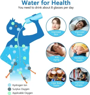 LifeWater Portable Rechargeable Hydrogen Water Bottle, Ionizer Machine with SPE/PEM Technology, for Home, Office, Travel & Fitness Drinking
