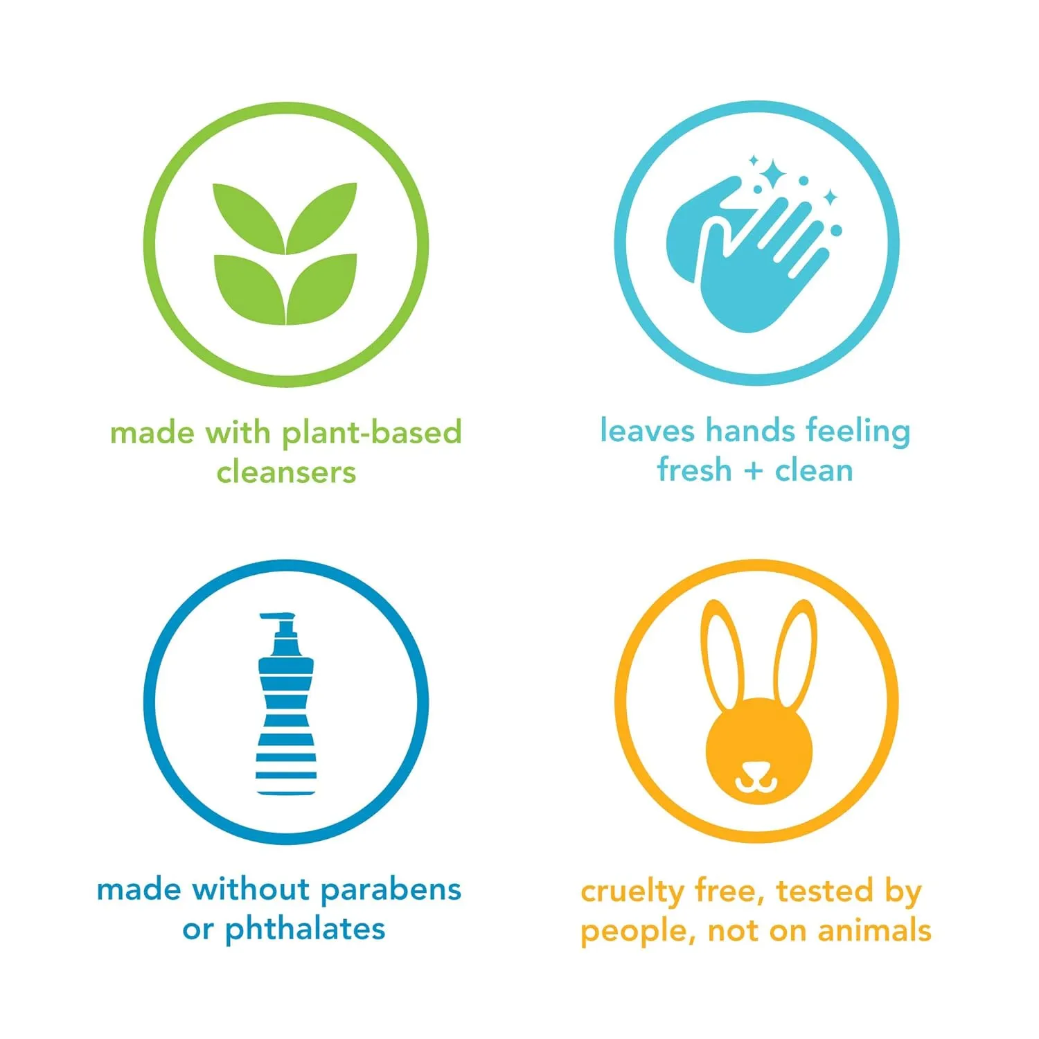 Method Foaming Hand Soap, Coconut Water, Biodegradable Formula, 10 fl oz (Pack of 6)