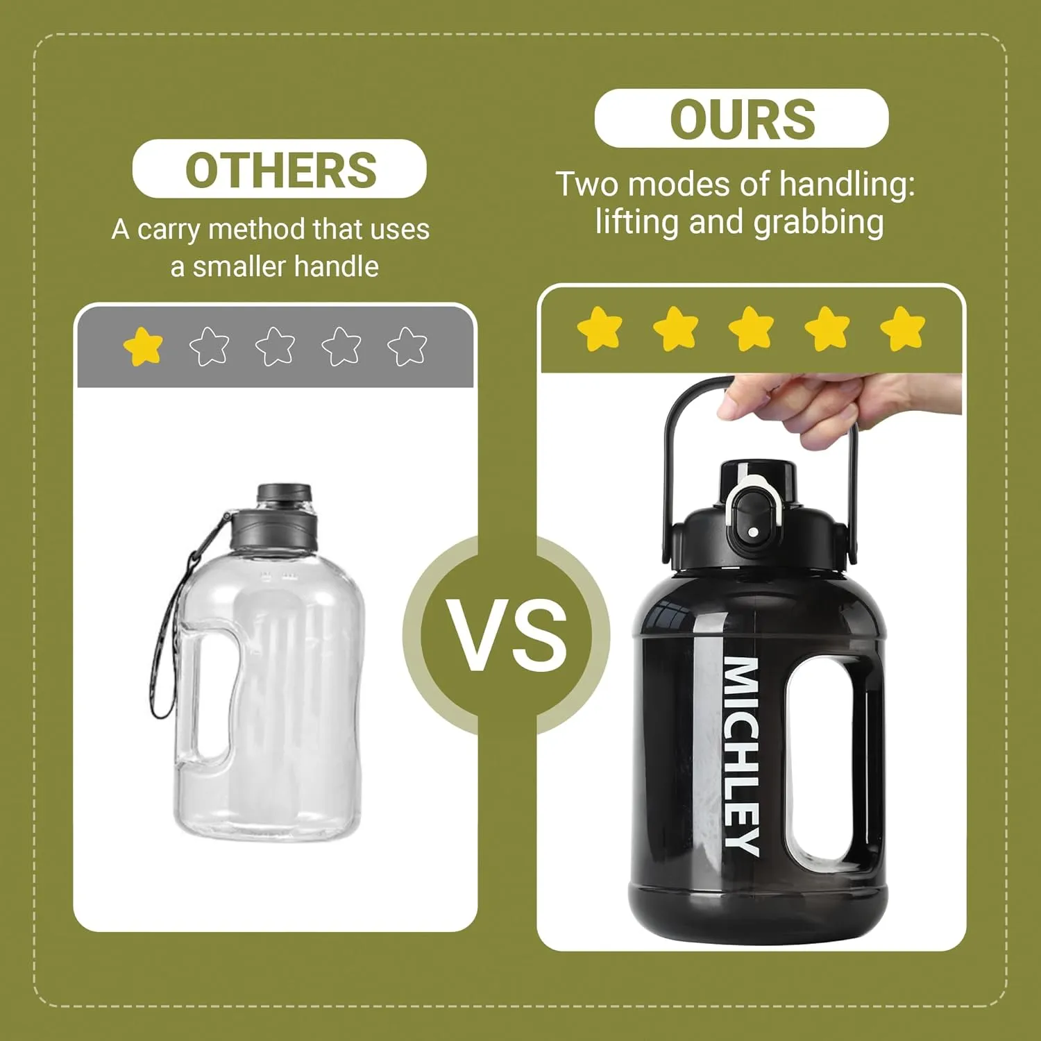 MICHLEY Half Gallon Water Bottle with Straw,Times Marker 64oz Water Bottles Motivational Water Jug Large Size Sports Drinking Cup for Travel Gym Cycling (Black)