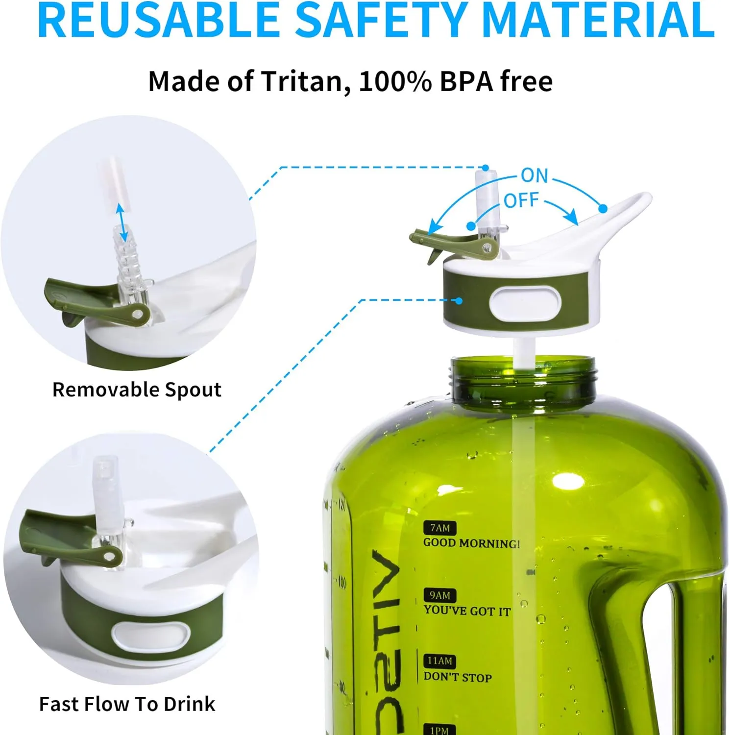 Motivational 1 Gallon Water Bottle with Time Marker, Large 128 Oz Bottle, Big Jug for Sports (Green)