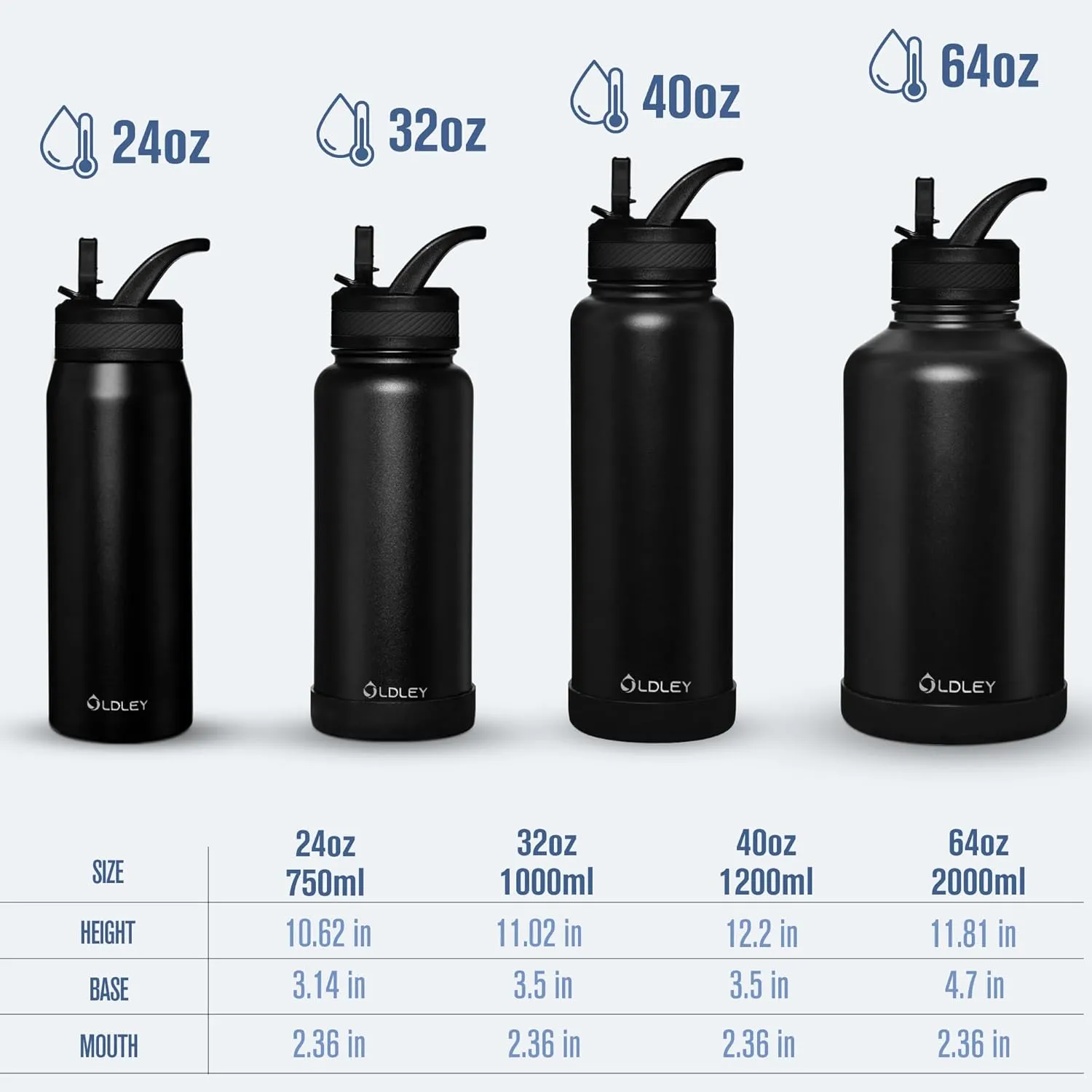 OLDLEY 24 oz Insulated Water Bottle With Straw, Stainless Steel Sports Water Cup Flask with 3 Lids(Straw, Spout and Handle Lid) Double Walled Travel Thermal Canteen Mug,Black