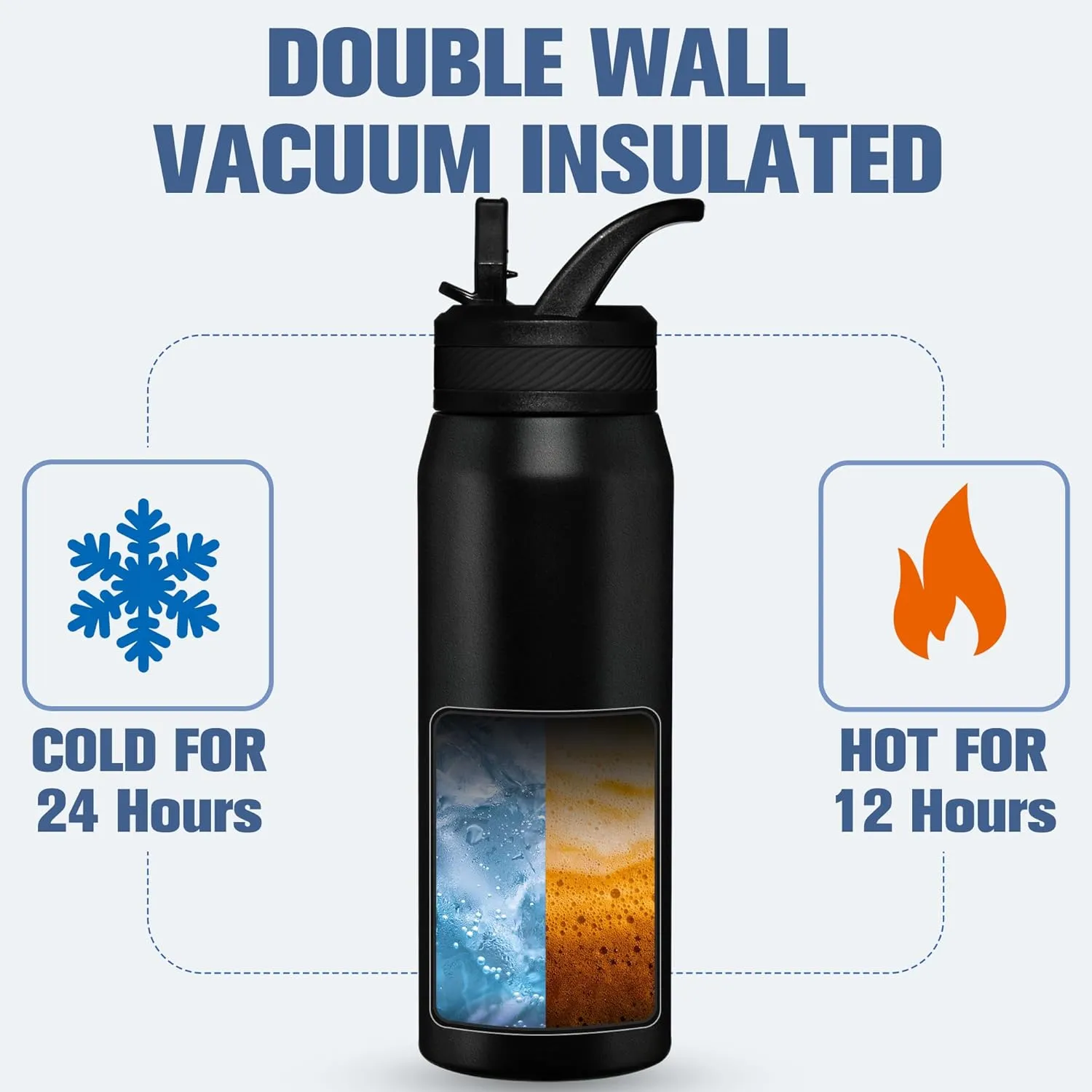 OLDLEY 24 oz Insulated Water Bottle With Straw, Stainless Steel Sports Water Cup Flask with 3 Lids(Straw, Spout and Handle Lid) Double Walled Travel Thermal Canteen Mug,Black