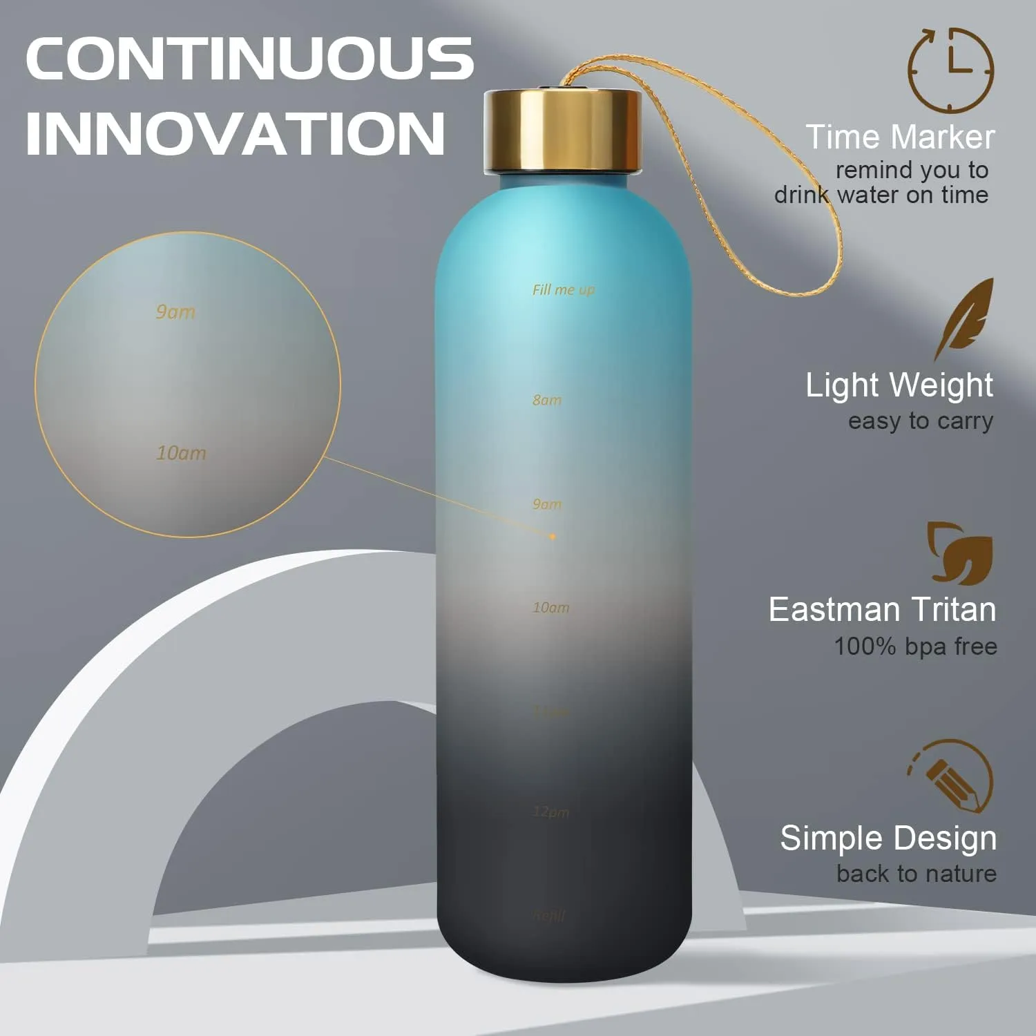 Opard 27oz/32oz Motivational Water Bottle with Time Marker to Drink, Reusable Plastic Bottle with BPA Free Tritan for Gym and Sports