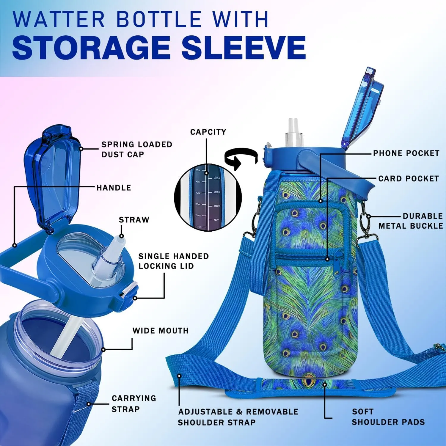 Peacock Gifts for Women, Peacock Water Bottle Half Gallon Water Bottle with Time Marker, Sports Gym Water Bottles for Women BPA Free Half Gallon Water Jugs Motivational Water Bottles 64 oz