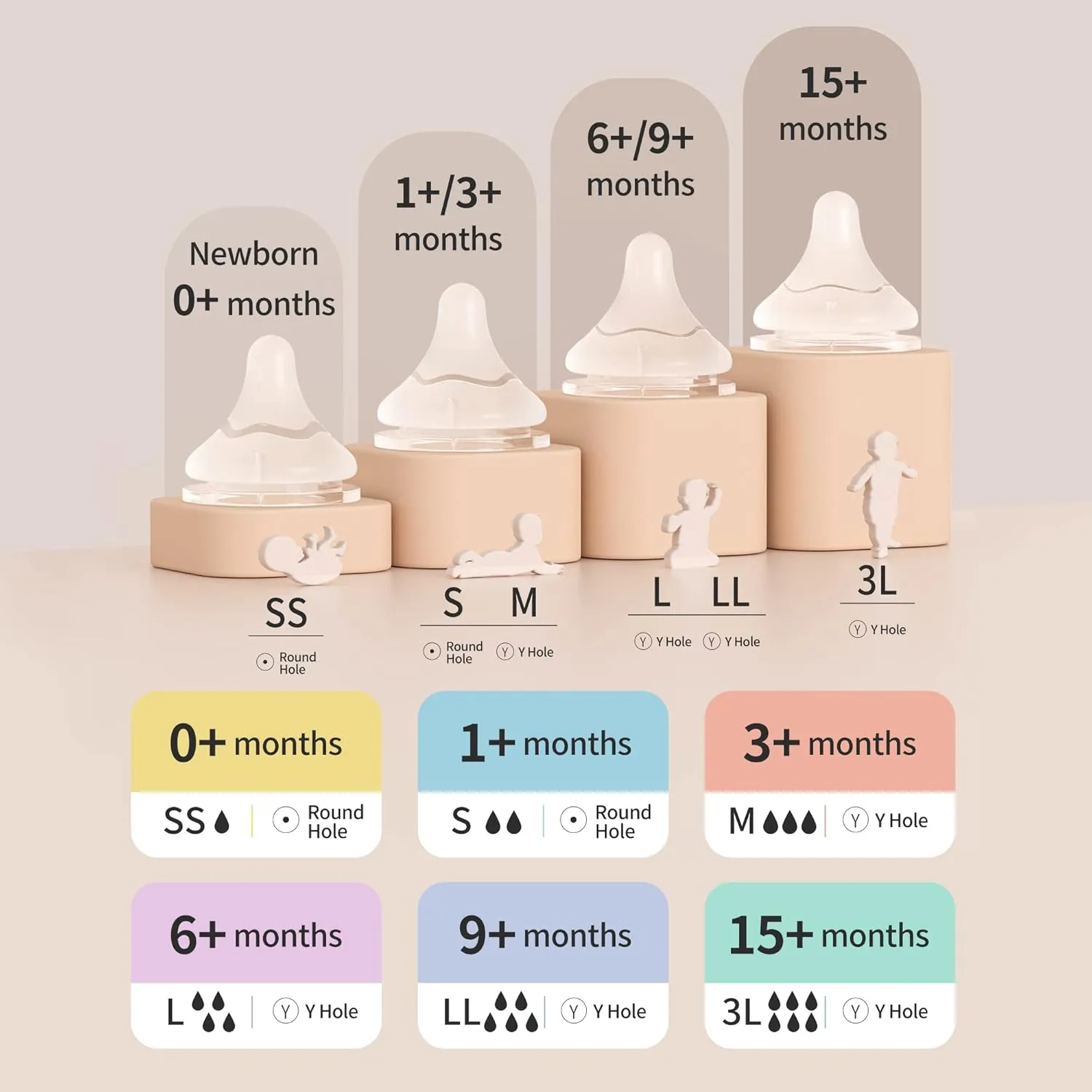 Pigeon Silicone Nipple (L) with Latch-On Line, Natural Feel, 6  Months, 4 Counts