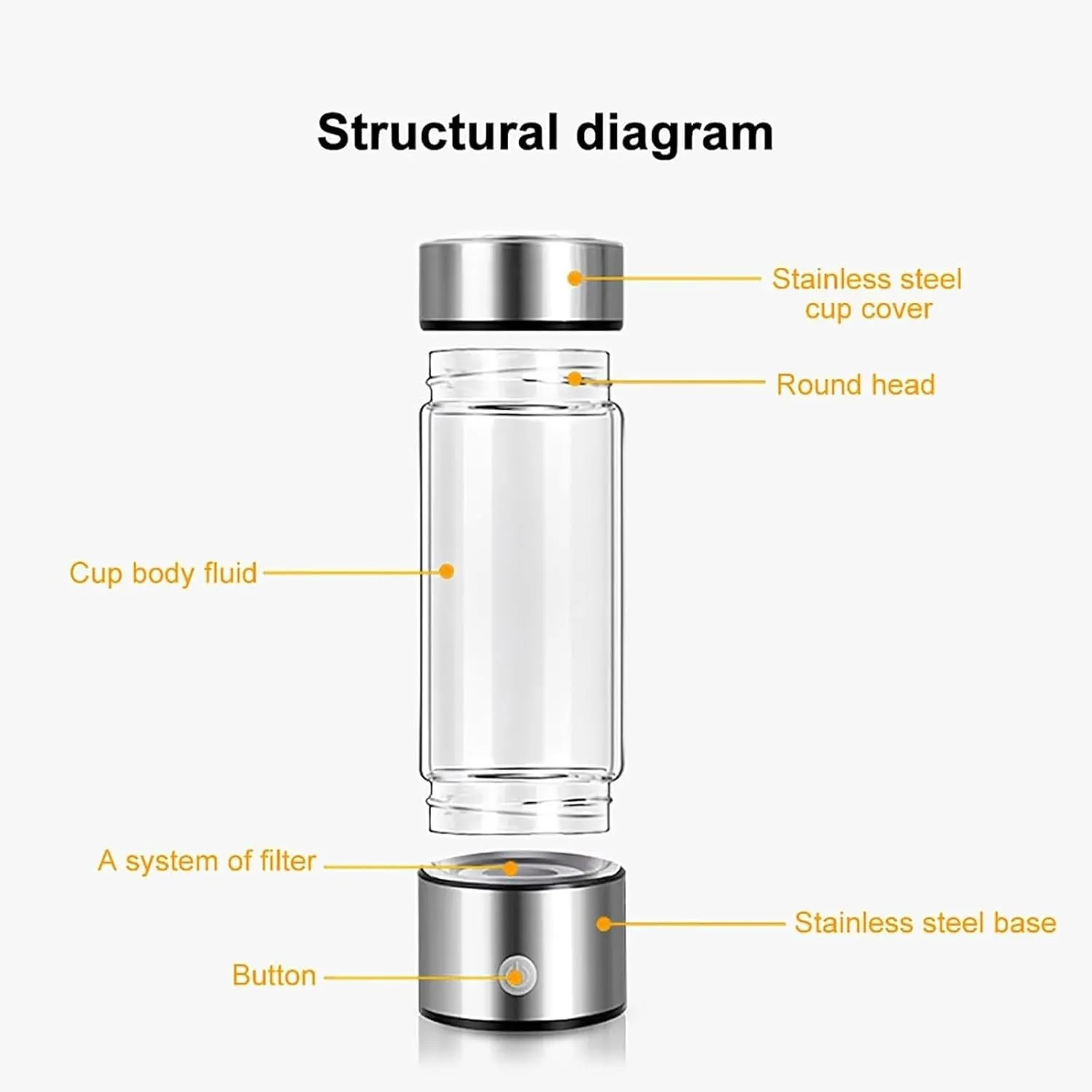 Portable Hydrogen Water Ionizer Machine, Hydrogen Water Bottle, Hydrogen Water Generator, Hydrogen Rich Water Glass Health Cup for Home Office Travel Gift(B), Size