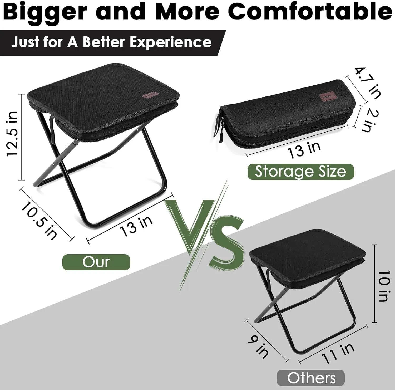 Portable Stool, 13 Inch Small Folding Stool for Adults, Ultralight Black Camping Stools for Hiking and Fishing, Hold Up to 265 LBS