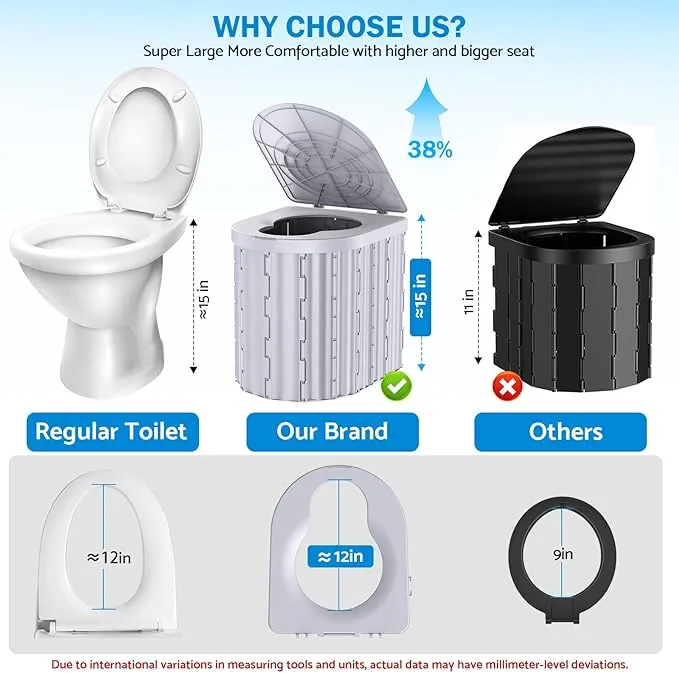 Portable Toilet, Upgraded 12-inch Toilet Seat, Folding Toilet With Removable Paper Holder, Camping Toilet With A Load Capacity Of 450 Lbs, Portable Potty For Indoor, Outdoor, And Emergency Use