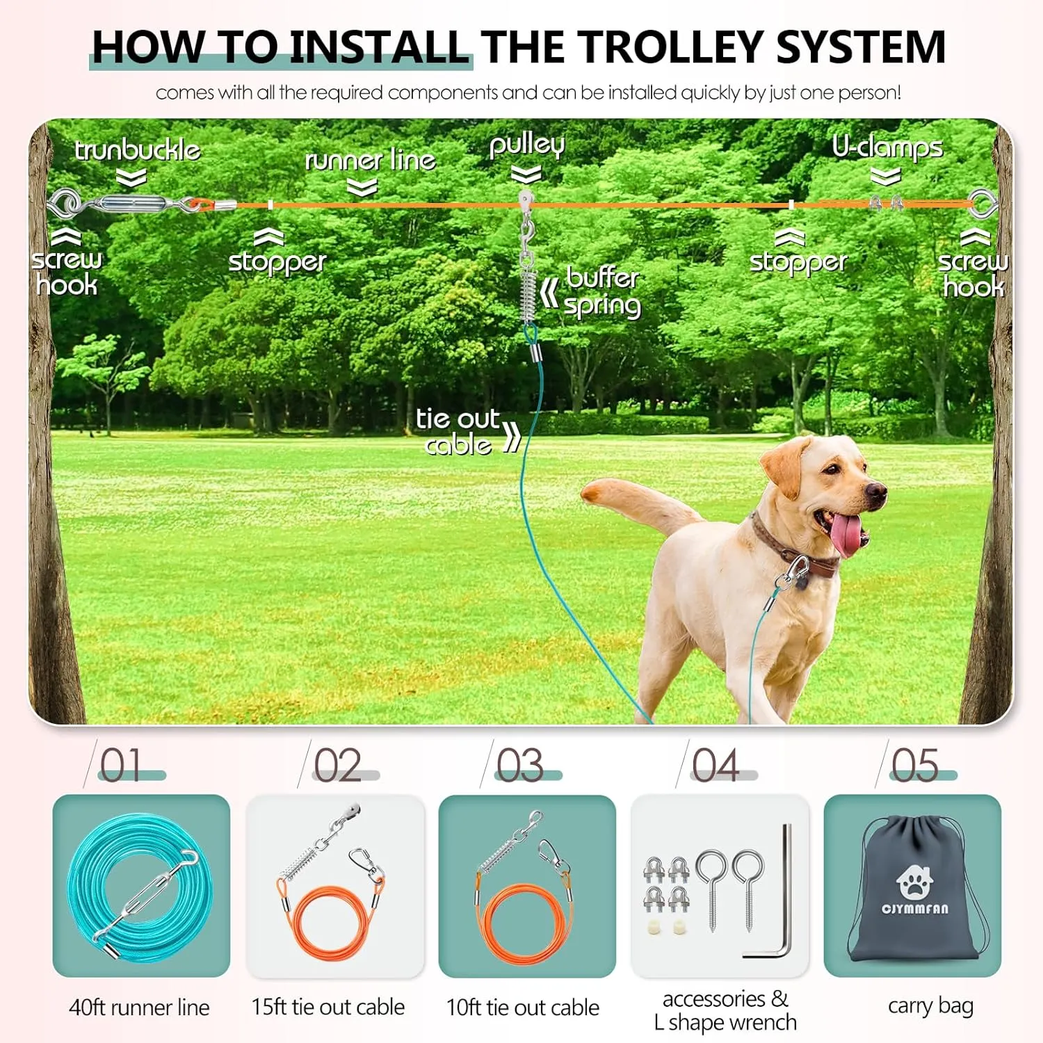 Professional Dog Runner Trolley System，Heavy Duty & Adjustable 40ft Dog Zip Line with 10ft & 15ft Tie Out for Large Dogs Up to 250lbs, Chew Proof Dog Run Cable for Yard, Camping & Outdoor Adventure