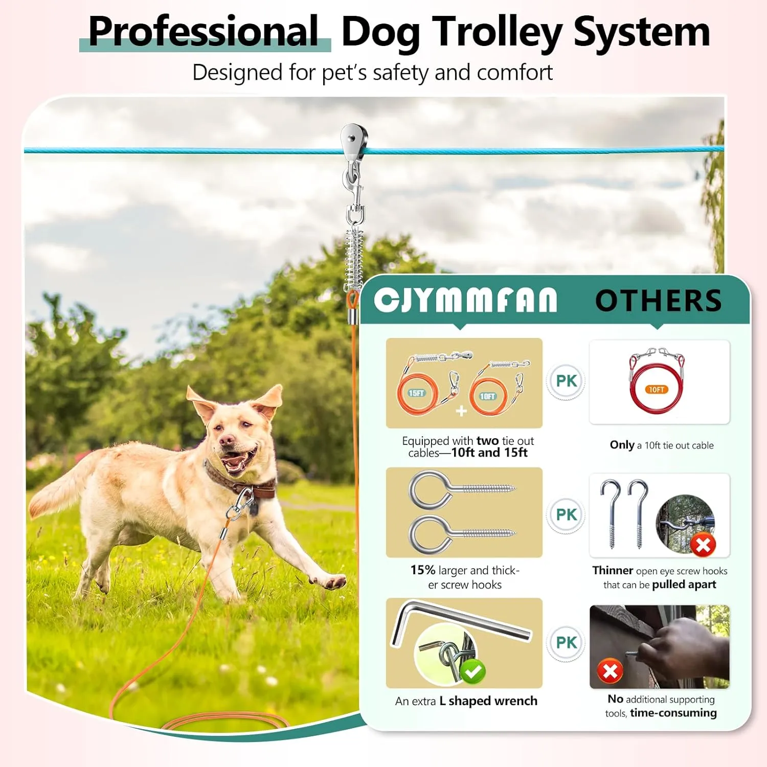 Professional Dog Runner Trolley System，Heavy Duty & Adjustable 40ft Dog Zip Line with 10ft & 15ft Tie Out for Large Dogs Up to 250lbs, Chew Proof Dog Run Cable for Yard, Camping & Outdoor Adventure
