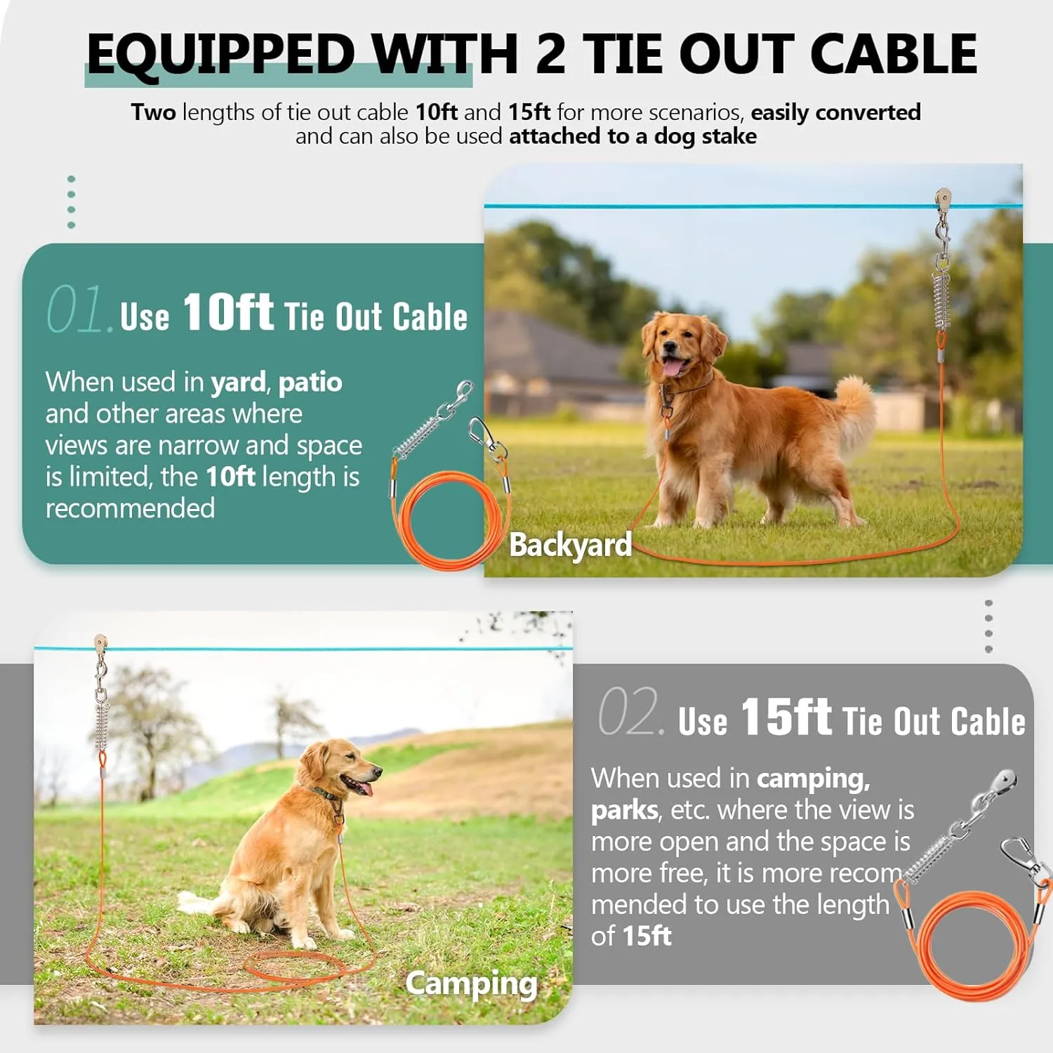 Professional Dog Runner Trolley System，Heavy Duty & Adjustable 40ft Dog Zip Line with 10ft & 15ft Tie Out for Large Dogs Up to 250lbs, Chew Proof Dog Run Cable for Yard, Camping & Outdoor Adventure