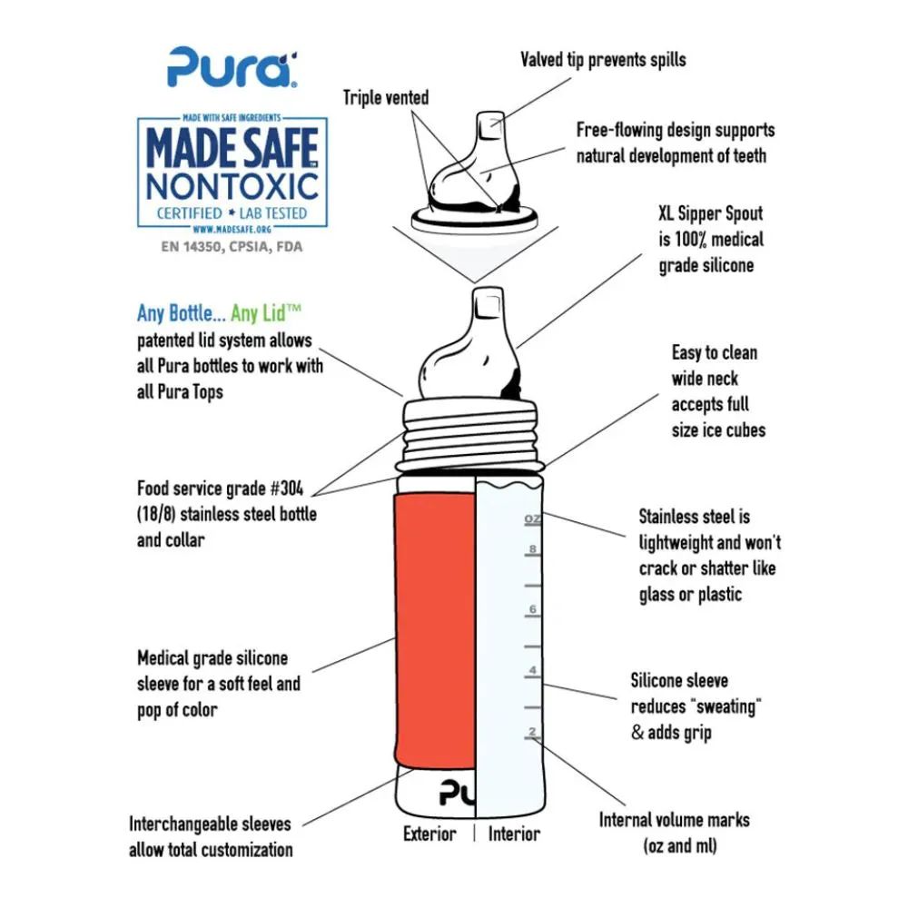 Pura Kiki Stainless Steel Sippy Bottle 325ml - Unicorn V2