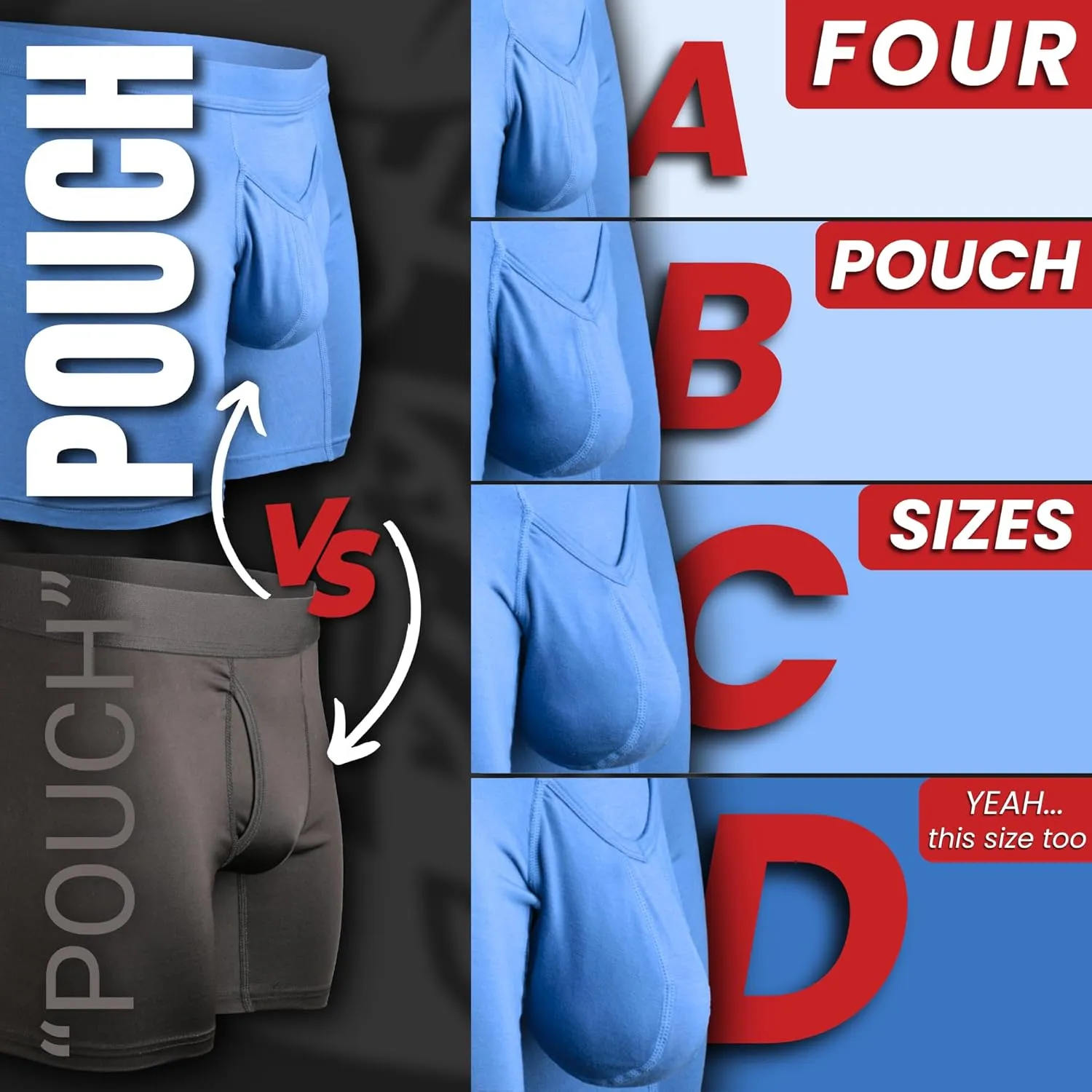 Real Men Bulge Enhancing Pouch Underwear for Men – 1, 3 and 6 Pack Set - Modal Boxer Briefs ABCD Pouch