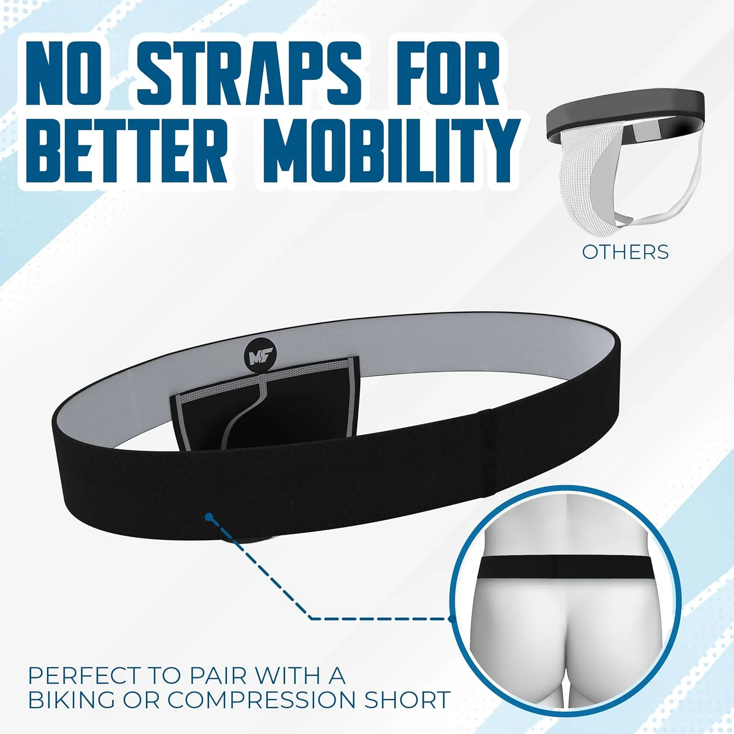 Real Men LIFT Pouch Jock Strap 1 or 3 Pack- Vasectomy Support Underwear - Athletic Supporter