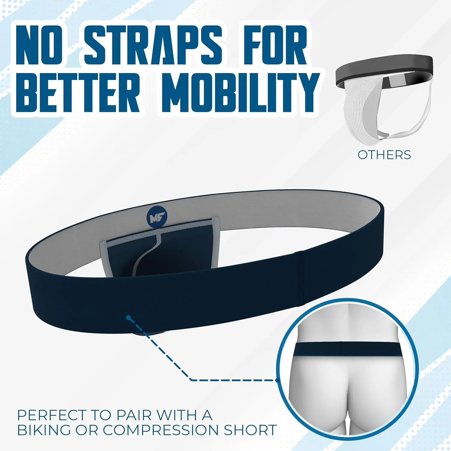 Real Men LIFT Pouch Jock Strap 1 or 3 Pack- Vasectomy Support Underwear - Athletic Supporter