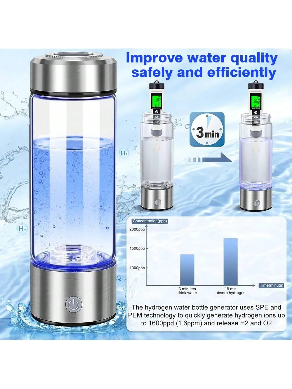 Rechargeable Portable Hydrogen Water Bottle, Hydrogen Water Bottle Generator For Travel, Home, Office Use