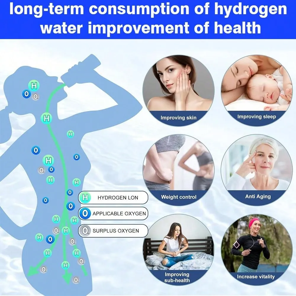 Rechargeable Portable Hydrogen Water Bottle, Hydrogen Water Bottle Generator For Travel, Home, Office Use