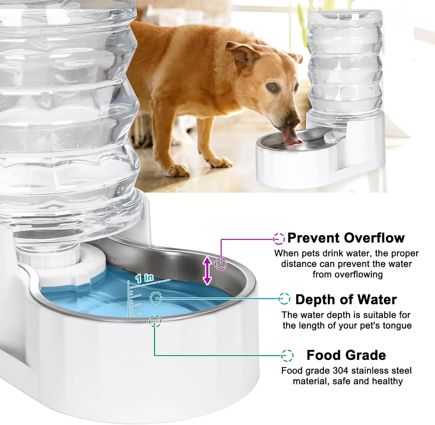 RIZZARI Automatic 7L Pet Waterer,Gravity Stainless Steel Water Dispenser, 100% BPA-Free, Large Capacity Water Feeder for Cats and Medium and Large-Sized Dogs (White,7L)