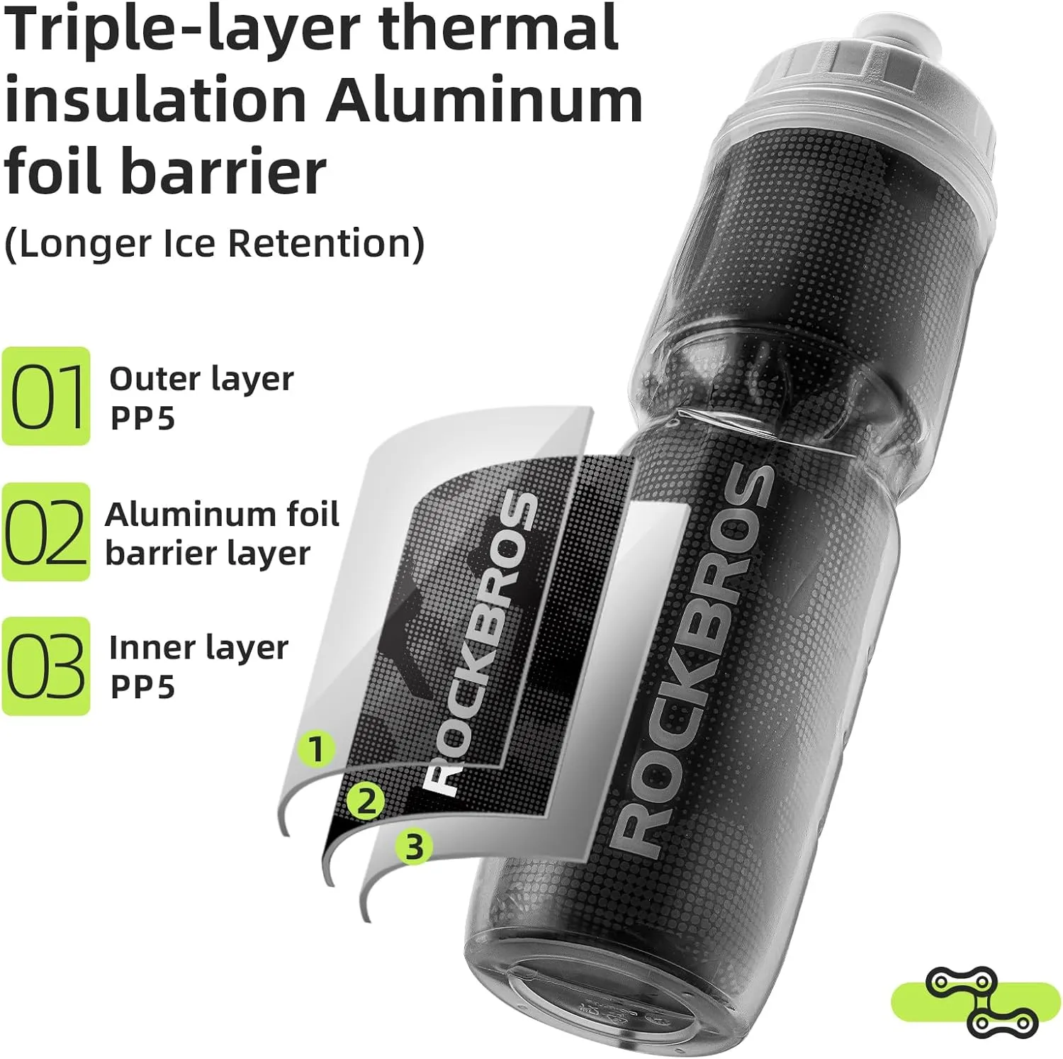 ROCKBROS 24OZ Insulated Bike Water Bottles Keep Water Cool, Leak-Proof Cycling Water Bottle with Handle, Bicycle Water Bottle Easy to Squeeze