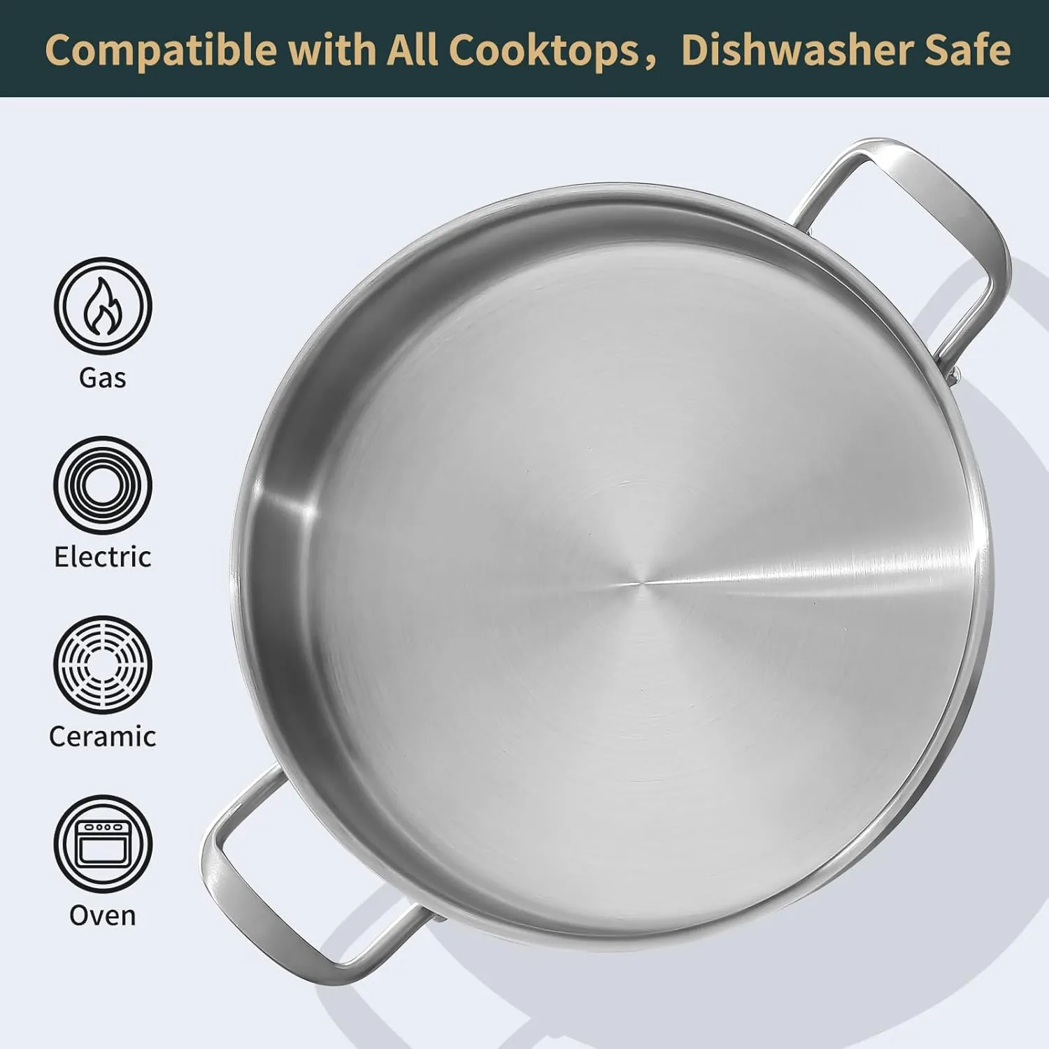 Saute Pan, 7 Quart Tri-Ply Stainless Steel Saute Pan, 12inch Deep Frying Pan with Lid, Saute Skillet, Rondeau Pot with Lid Compatible with All Cooktops Up to 600℉