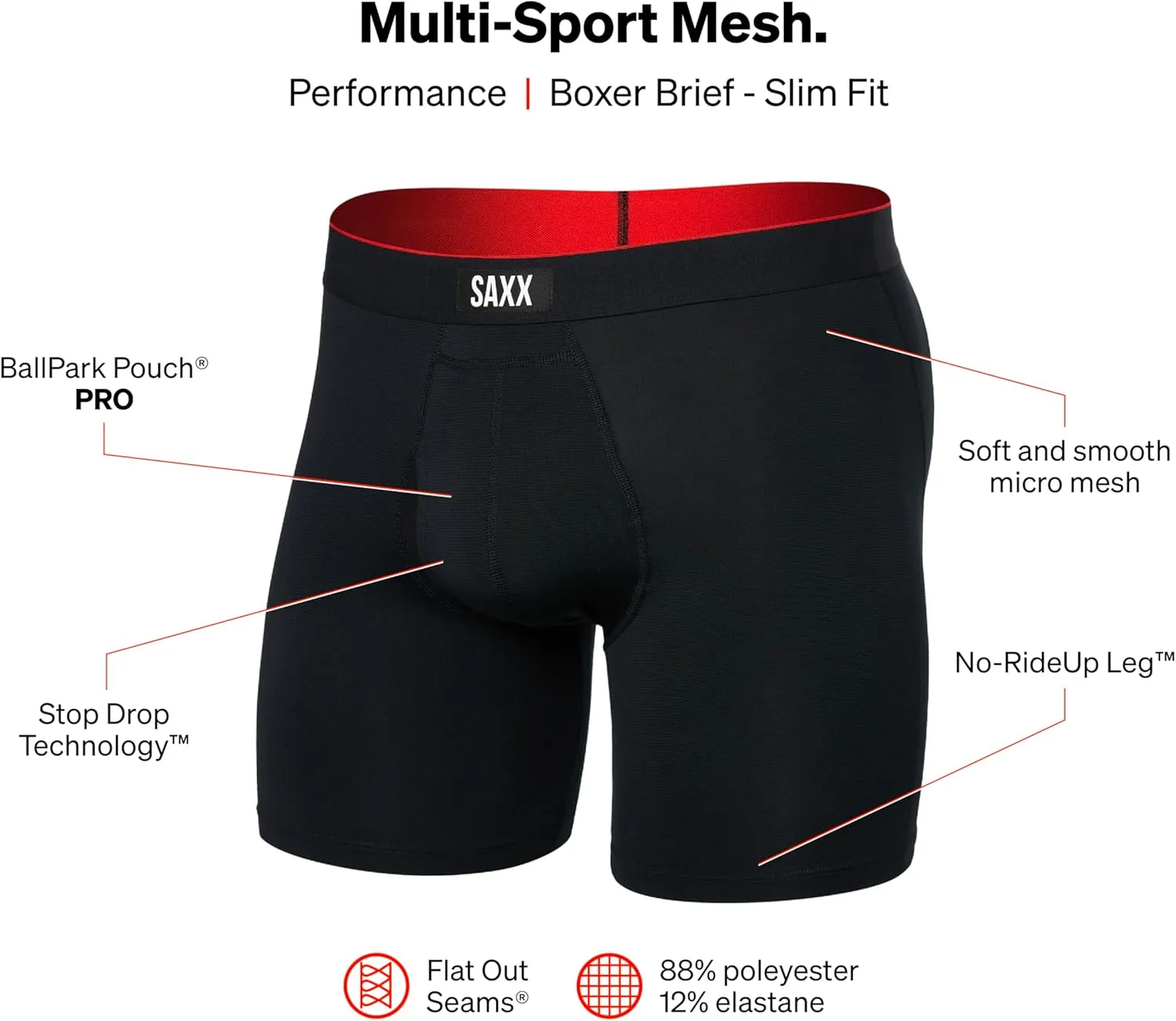 SAXX Underwear Co. Men's Underwear with Pouch Multi Sport Mesh Boxer Brief Fly