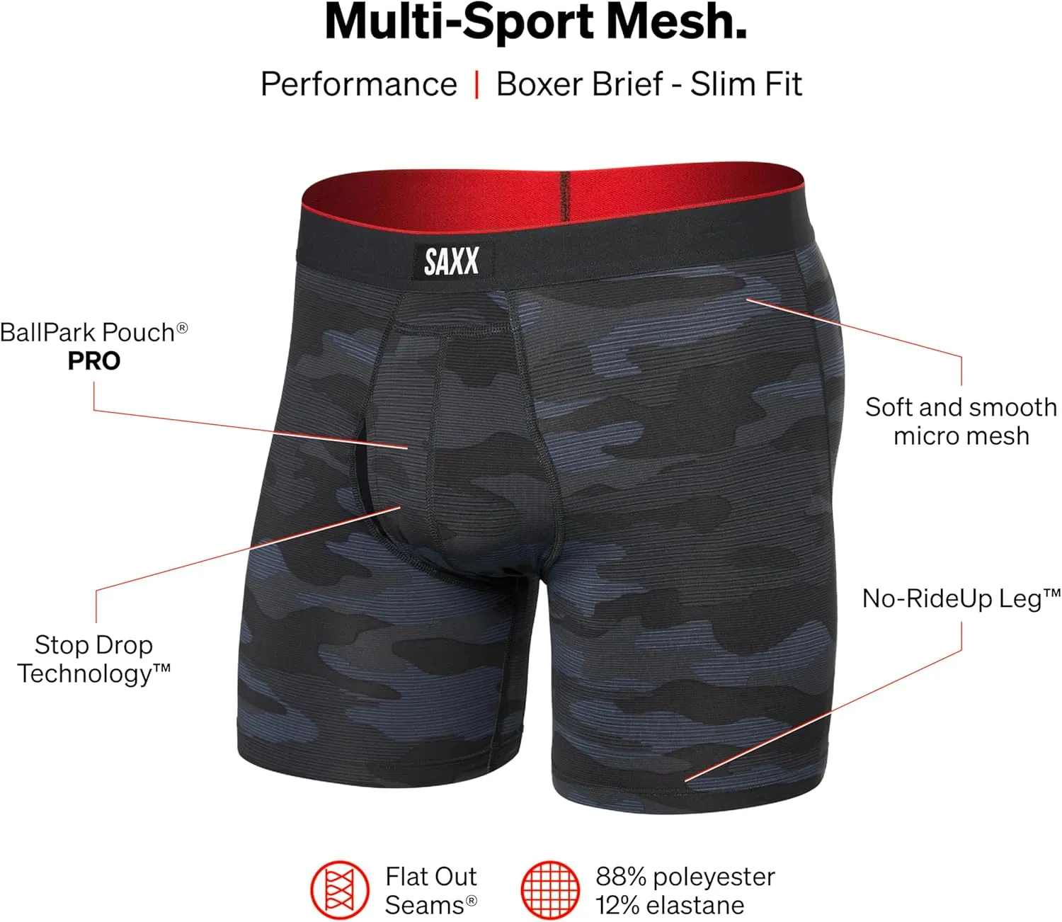 SAXX Underwear Co. Men's Underwear with Pouch Multi Sport Mesh Boxer Brief Fly